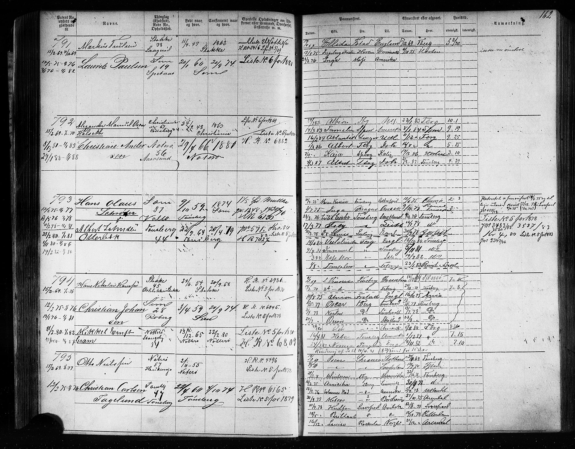 Tønsberg innrulleringskontor, SAKO/A-786/F/Fb/L0006: Annotasjonsrulle Patent nr. 1-2635, 1868-1877, p. 163