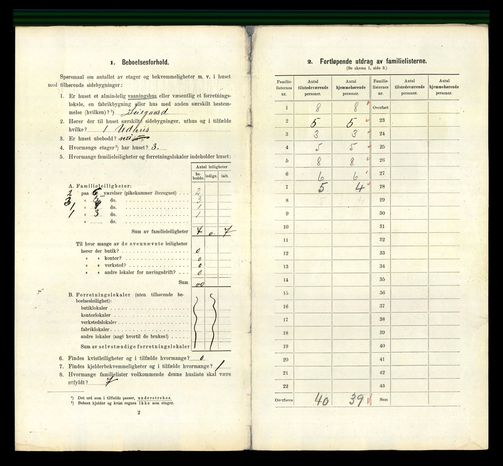 RA, 1910 census for Trondheim, 1910, p. 2684