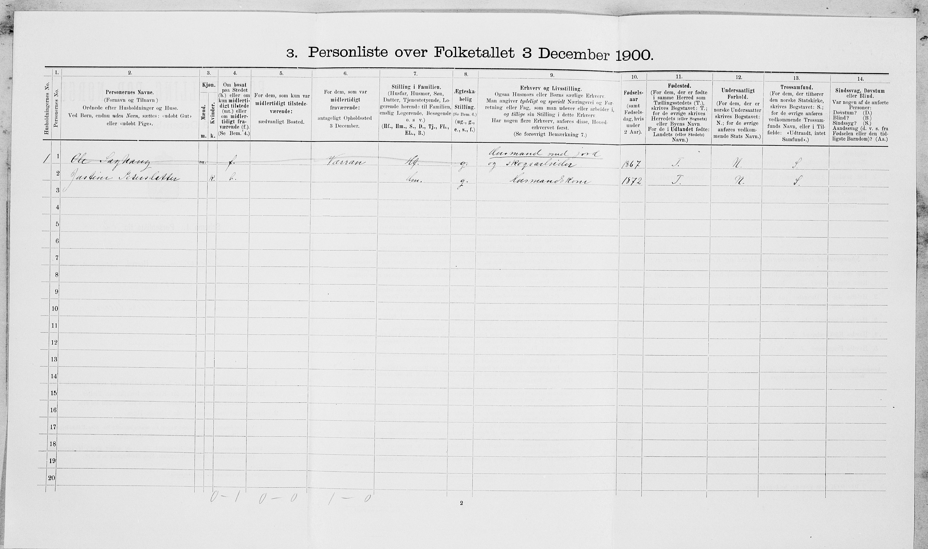 SAT, 1900 census for Leksvik, 1900, p. 281