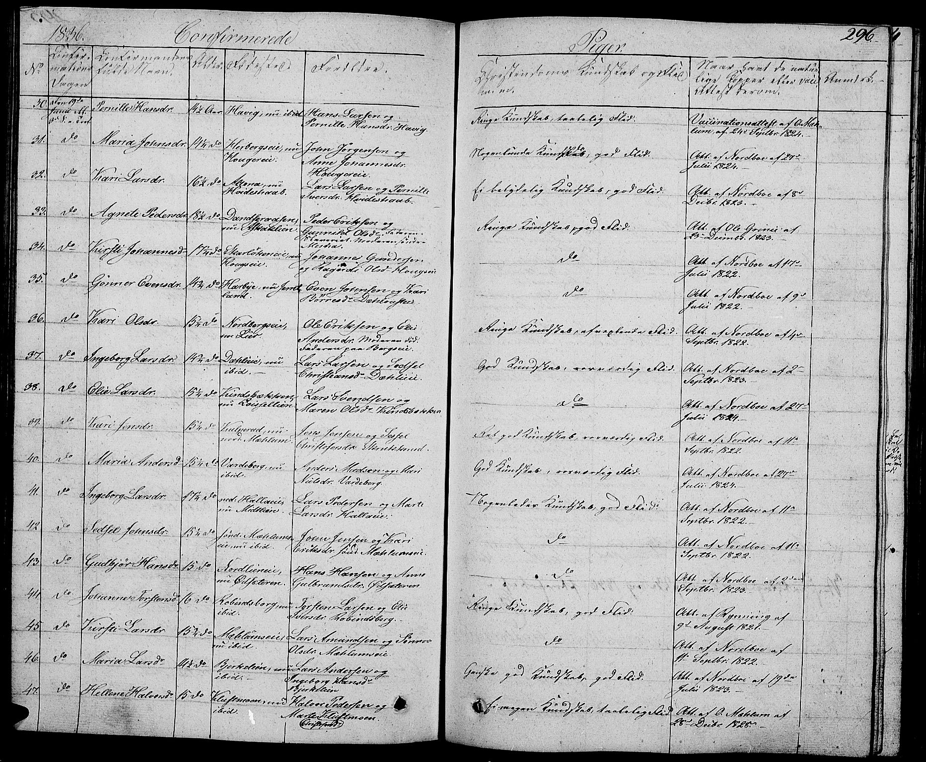 Ringsaker prestekontor, AV/SAH-PREST-014/L/La/L0004: Parish register (copy) no. 4, 1827-1838, p. 296