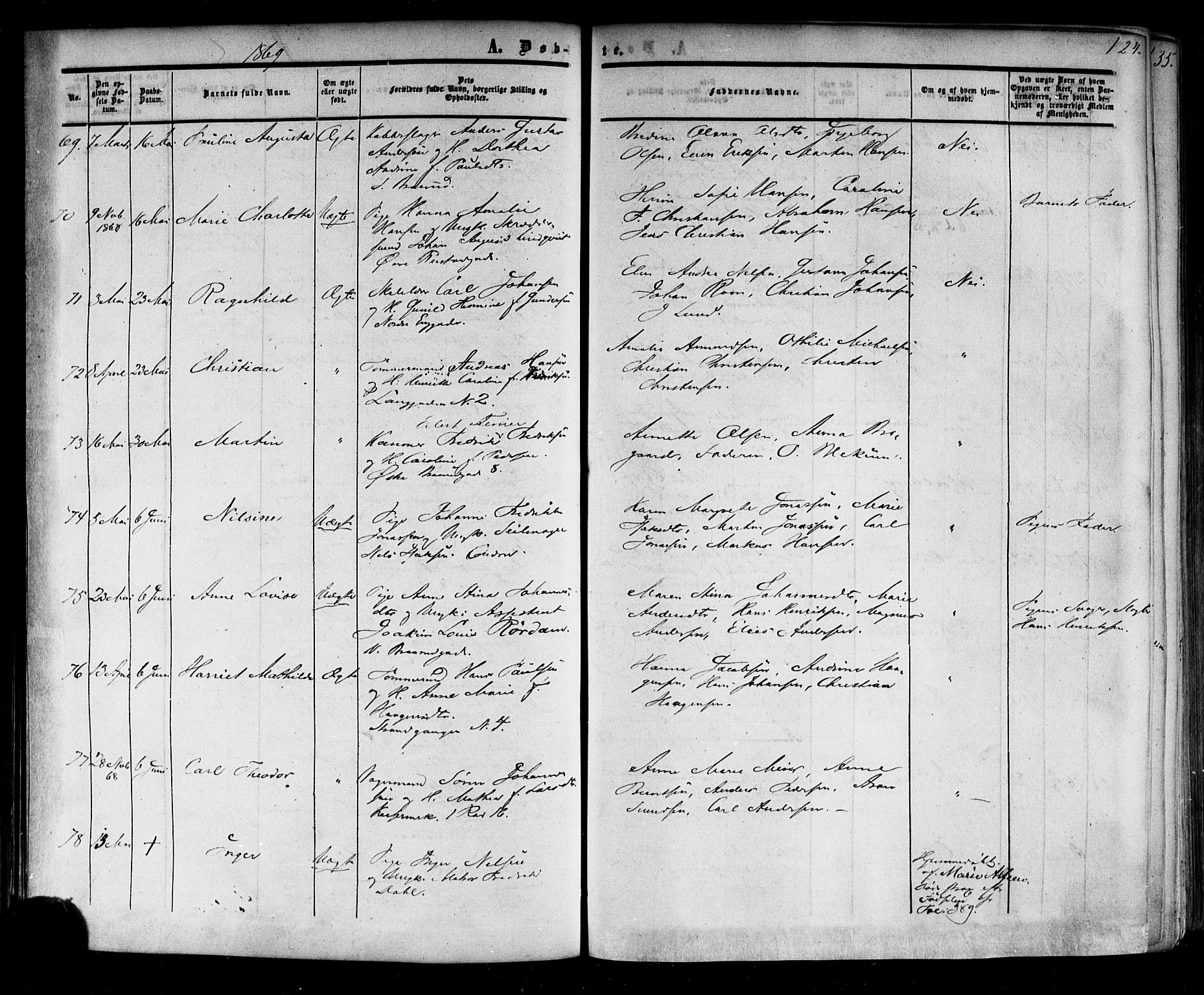 Horten kirkebøker, SAKO/A-348/F/Fa/L0001: Parish register (official) no. 1, 1855-1871, p. 124