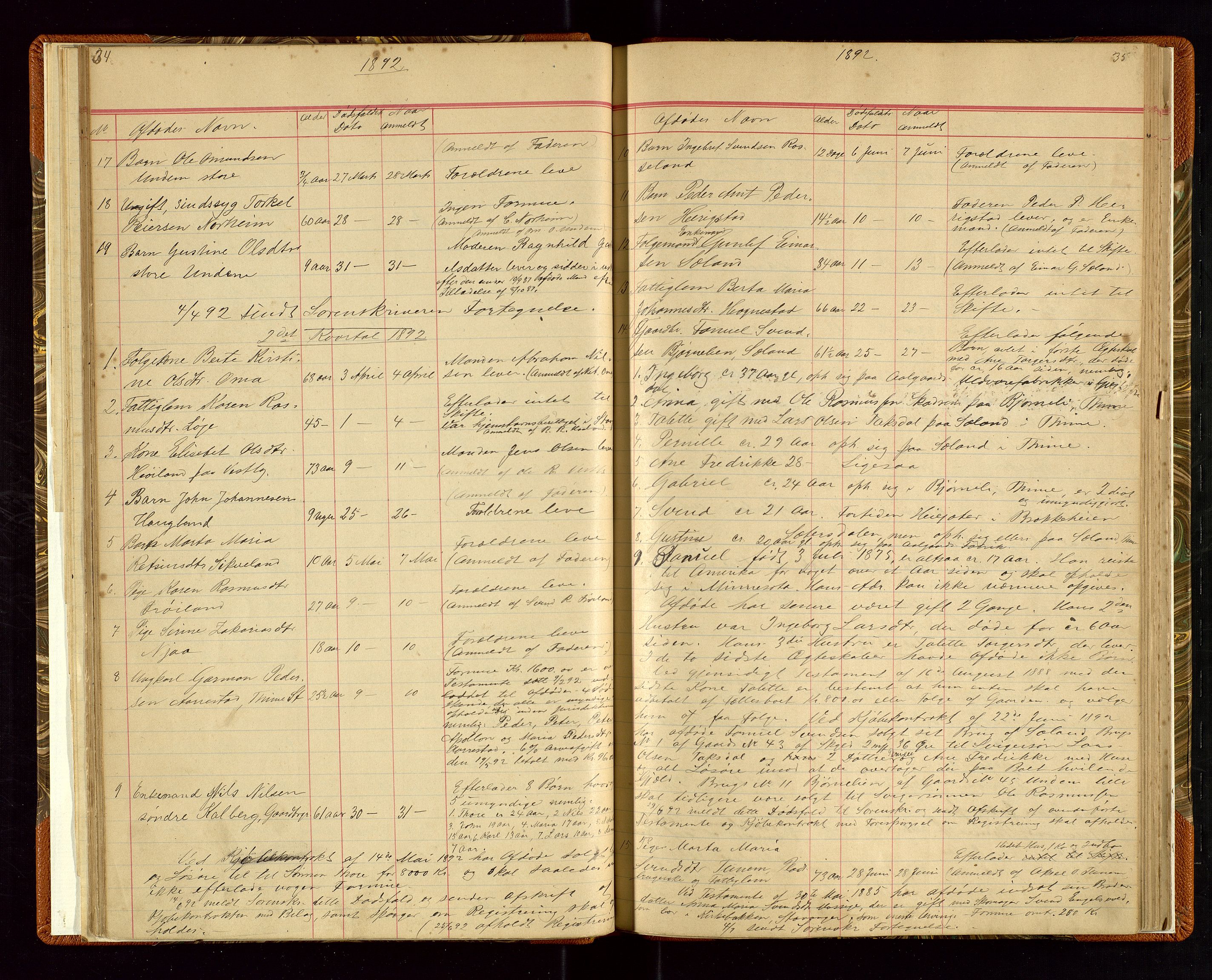 Time lensmannskontor, SAST/A-100420/Gga/L0001: Dødsfallprotokoll m/alfabetisk register, 1880-1921, p. 34-35
