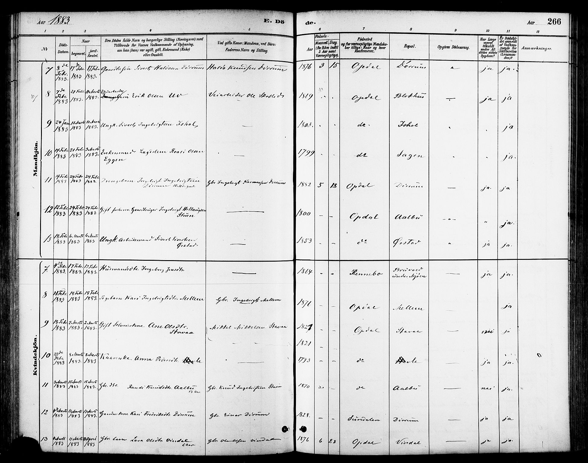 Ministerialprotokoller, klokkerbøker og fødselsregistre - Sør-Trøndelag, SAT/A-1456/678/L0901: Parish register (official) no. 678A10, 1881-1894, p. 266