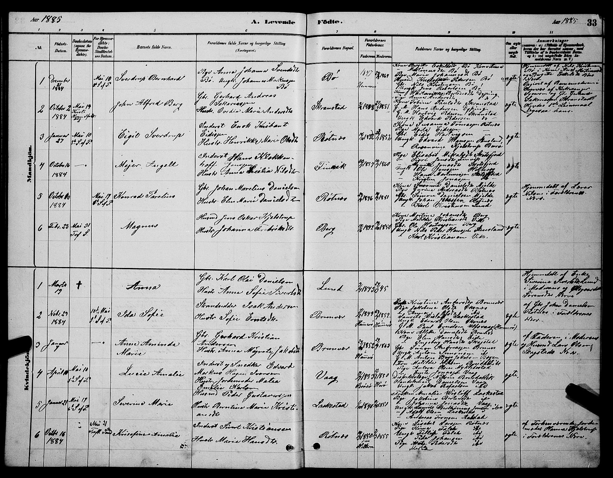 Ministerialprotokoller, klokkerbøker og fødselsregistre - Nordland, AV/SAT-A-1459/855/L0816: Parish register (copy) no. 855C05, 1879-1894, p. 33