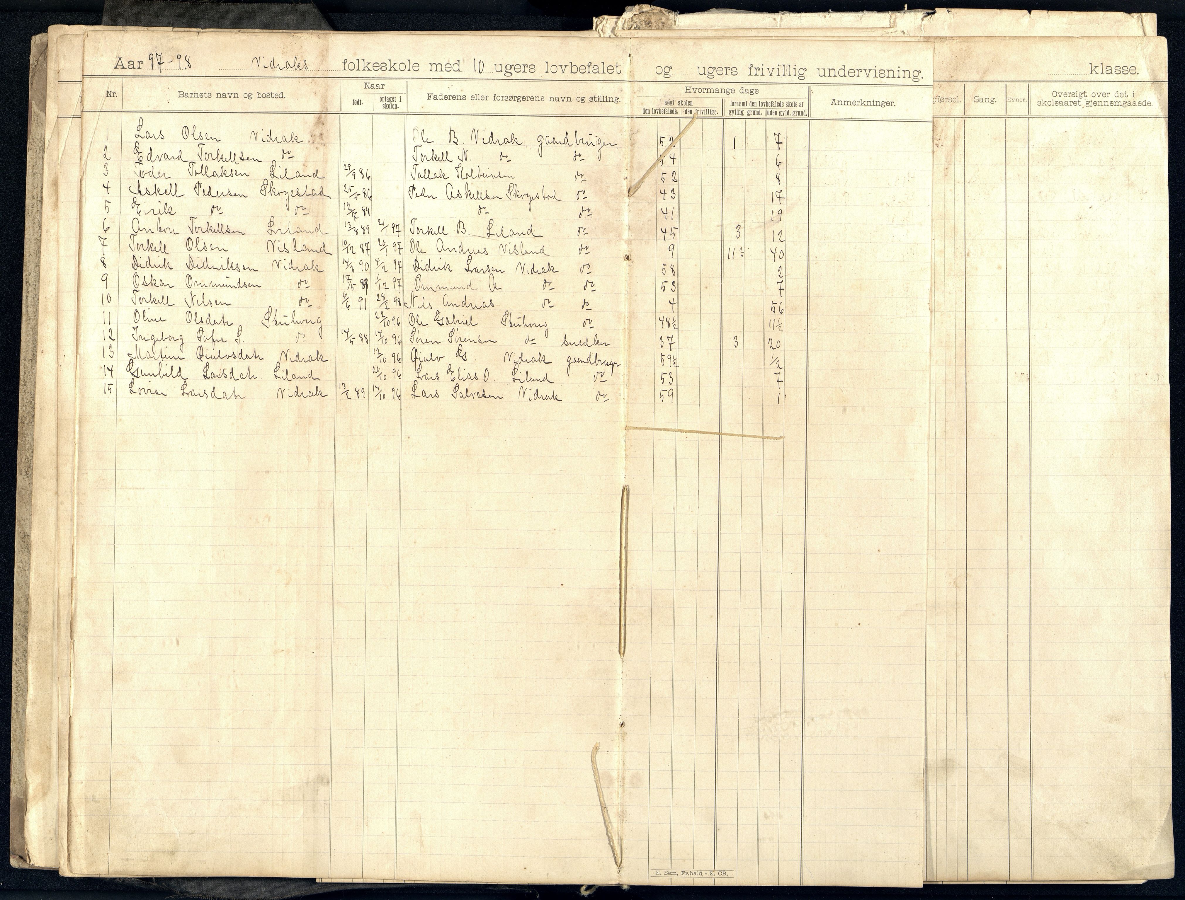 Bakke kommune - Øksendal Skole, ARKSOR/1004BA552/H/L0002: Skoleprotokoll, 1896-1917