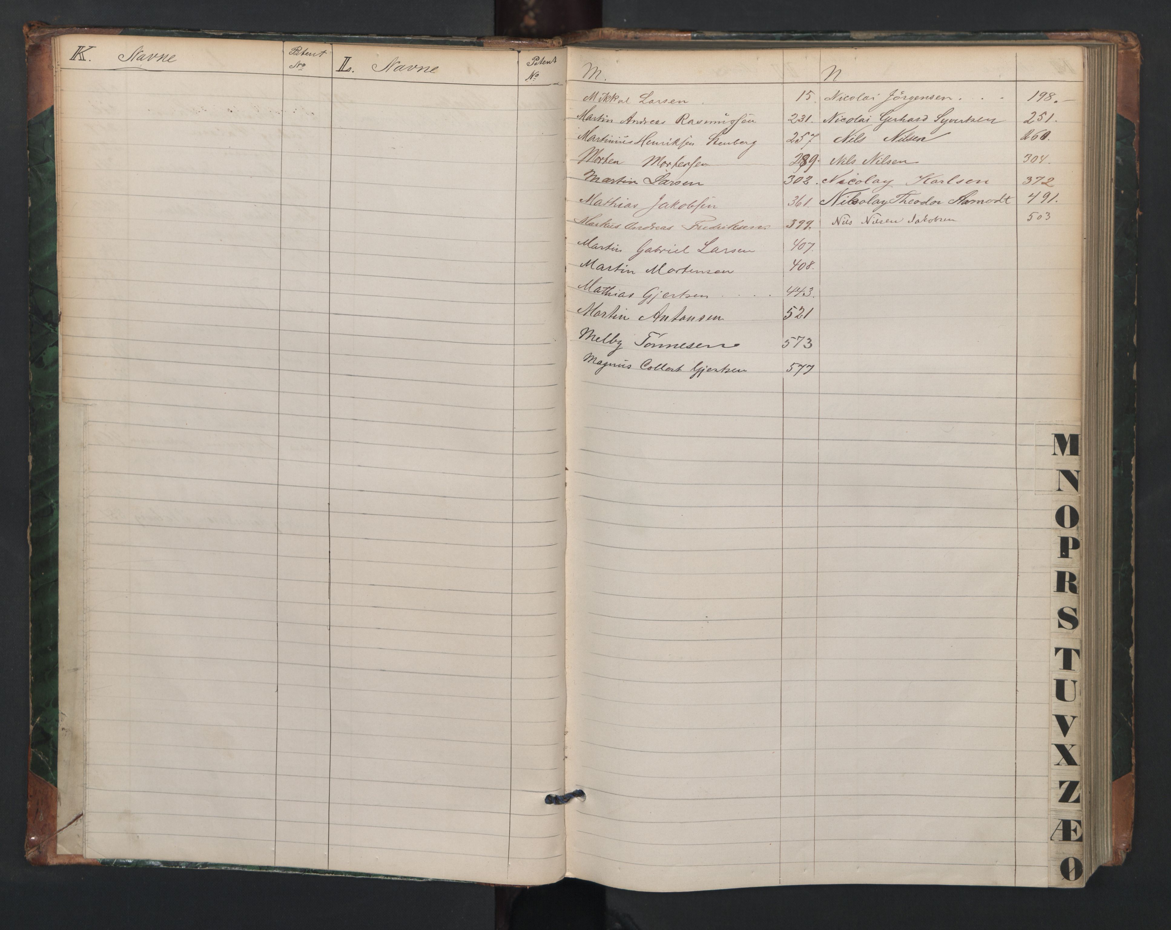 Sogndal mønstringskrets, SAK/2031-0020/F/Fa/L0001: Annotasjonsrulle nr 1-635 med register, P-1, 1868-1931, p. 9