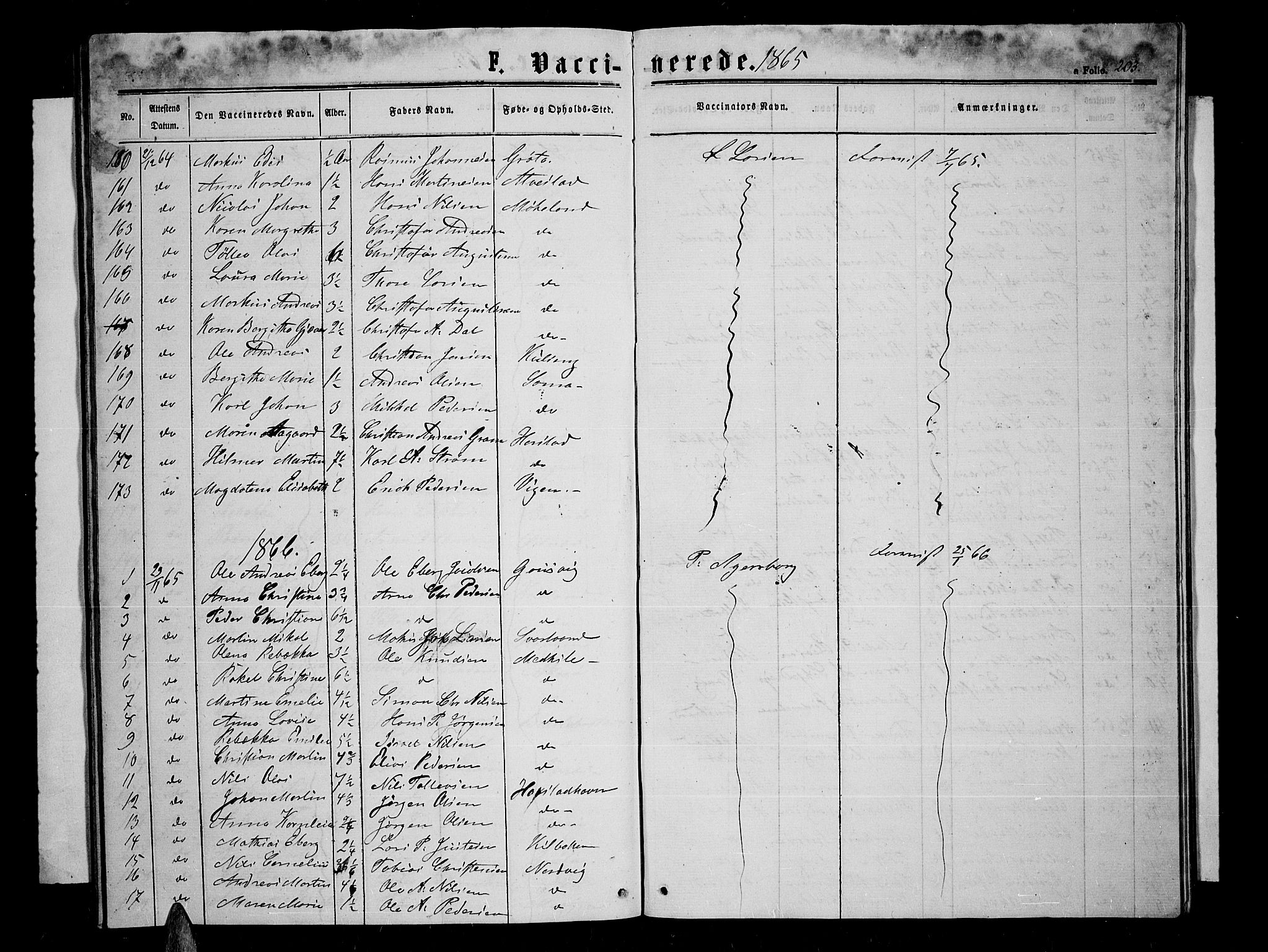 Trondenes sokneprestkontor, SATØ/S-1319/H/Hb/L0008klokker: Parish register (copy) no. 8, 1863-1869, p. 203