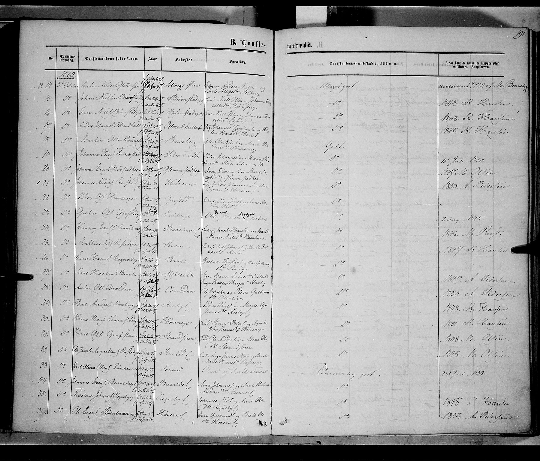 Østre Toten prestekontor, SAH/PREST-104/H/Ha/Haa/L0004: Parish register (official) no. 4, 1857-1865, p. 191
