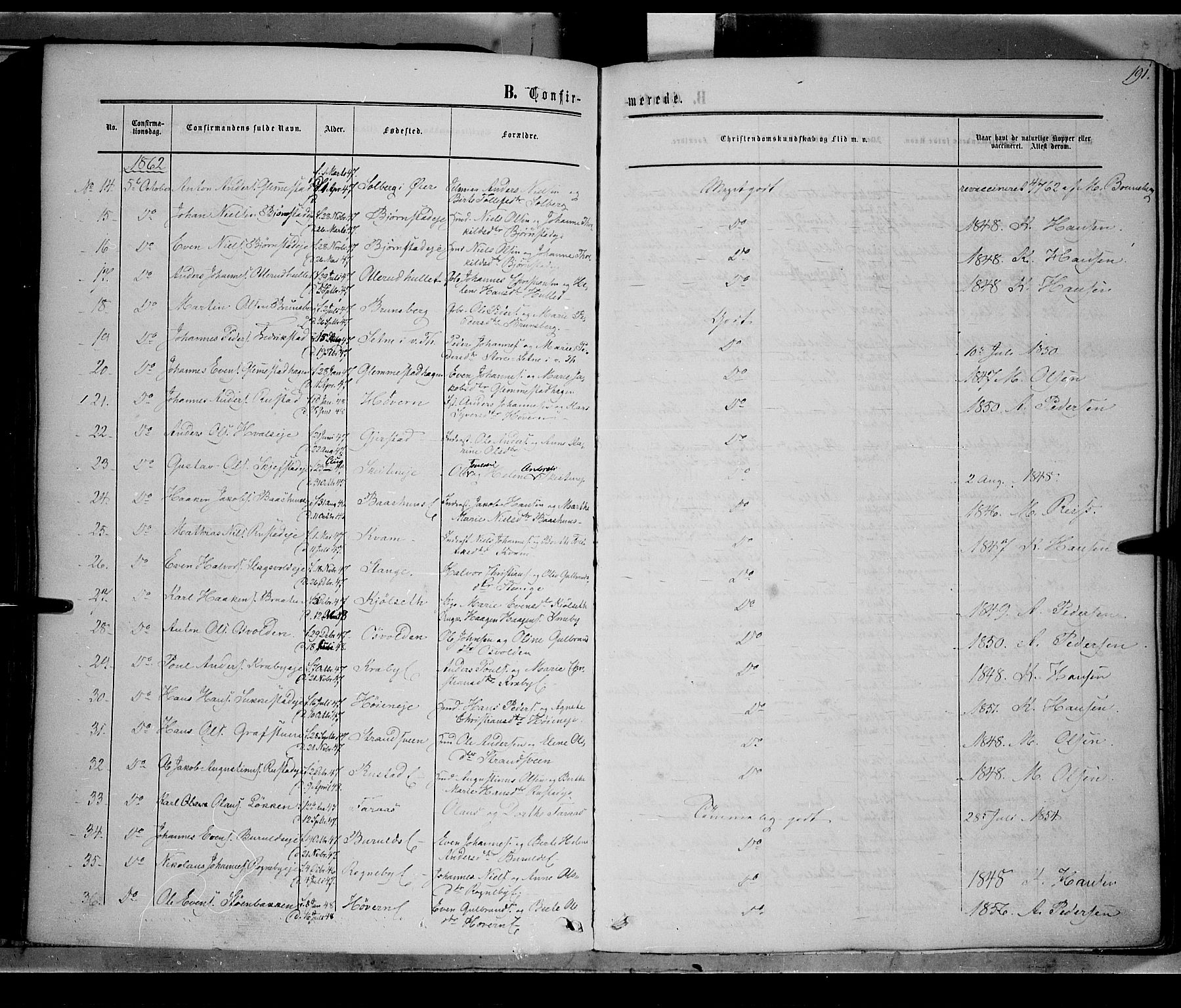 Østre Toten prestekontor, AV/SAH-PREST-104/H/Ha/Haa/L0004: Parish register (official) no. 4, 1857-1865, p. 191