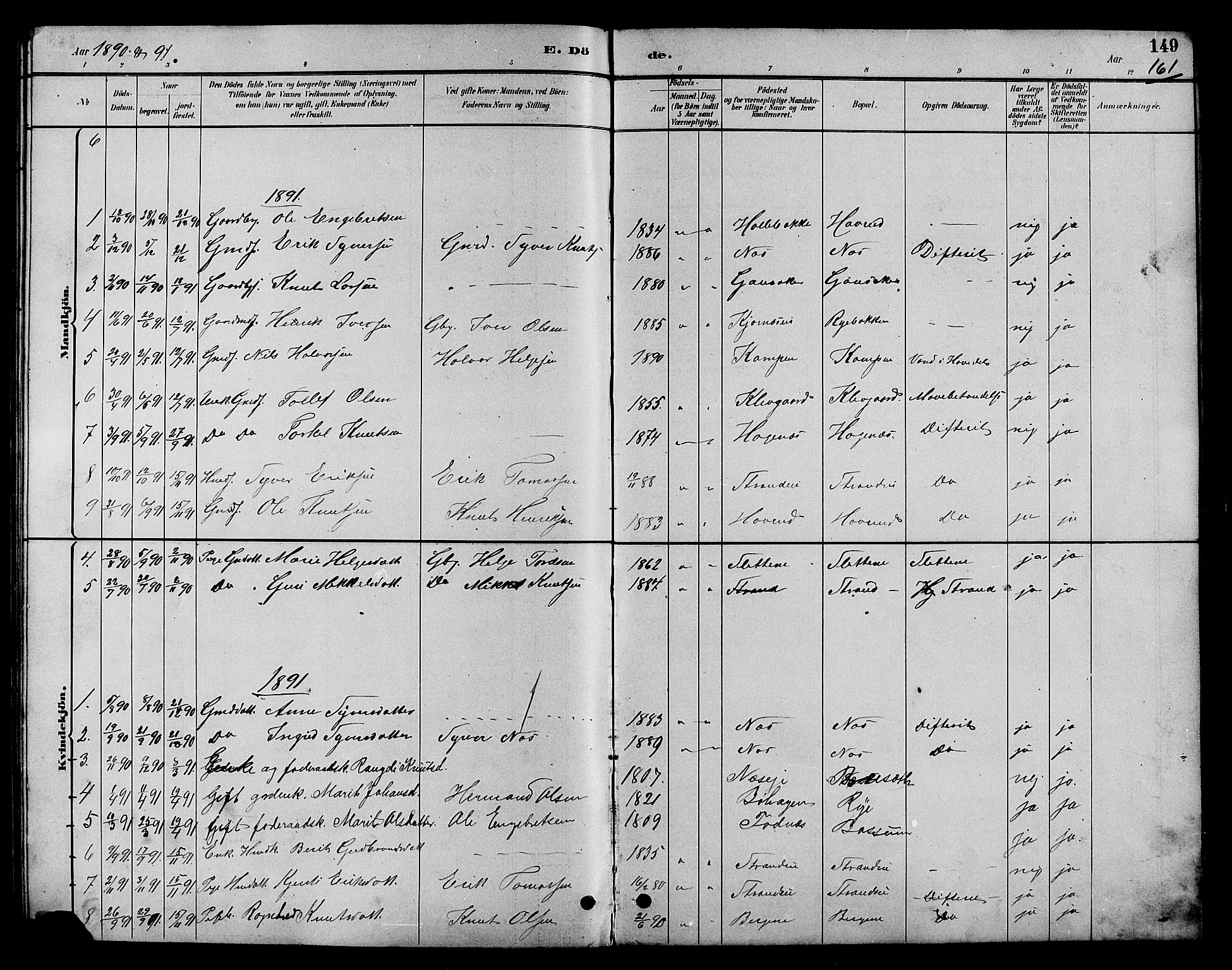 Nord-Aurdal prestekontor, SAH/PREST-132/H/Ha/Hab/L0007: Parish register (copy) no. 7, 1883-1910, p. 161