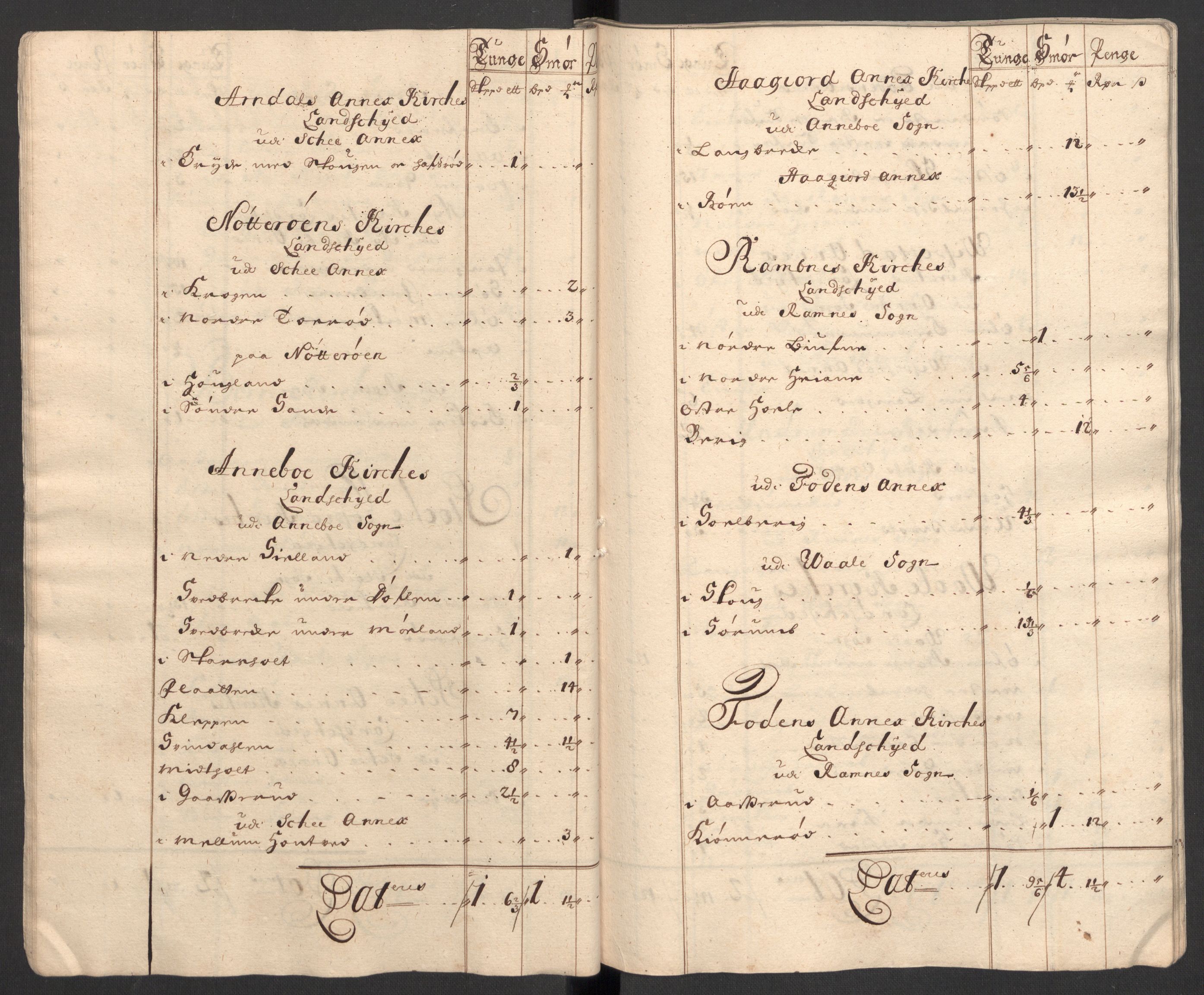 Rentekammeret inntil 1814, Reviderte regnskaper, Fogderegnskap, AV/RA-EA-4092/R32/L1869: Fogderegnskap Jarlsberg grevskap, 1700-1701, p. 61