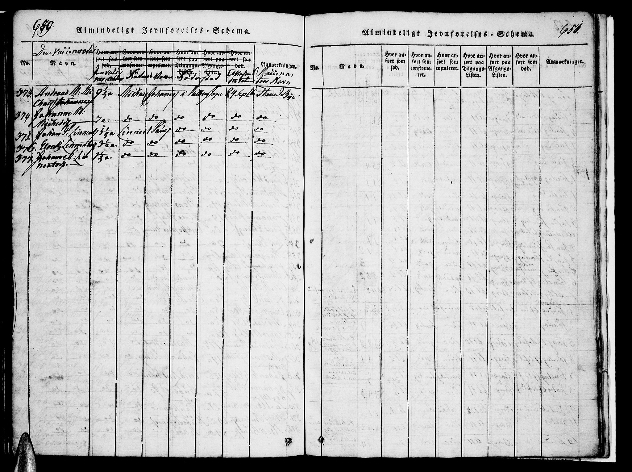 Ministerialprotokoller, klokkerbøker og fødselsregistre - Nordland, AV/SAT-A-1459/880/L1139: Parish register (copy) no. 880C01, 1836-1857, p. 650-651