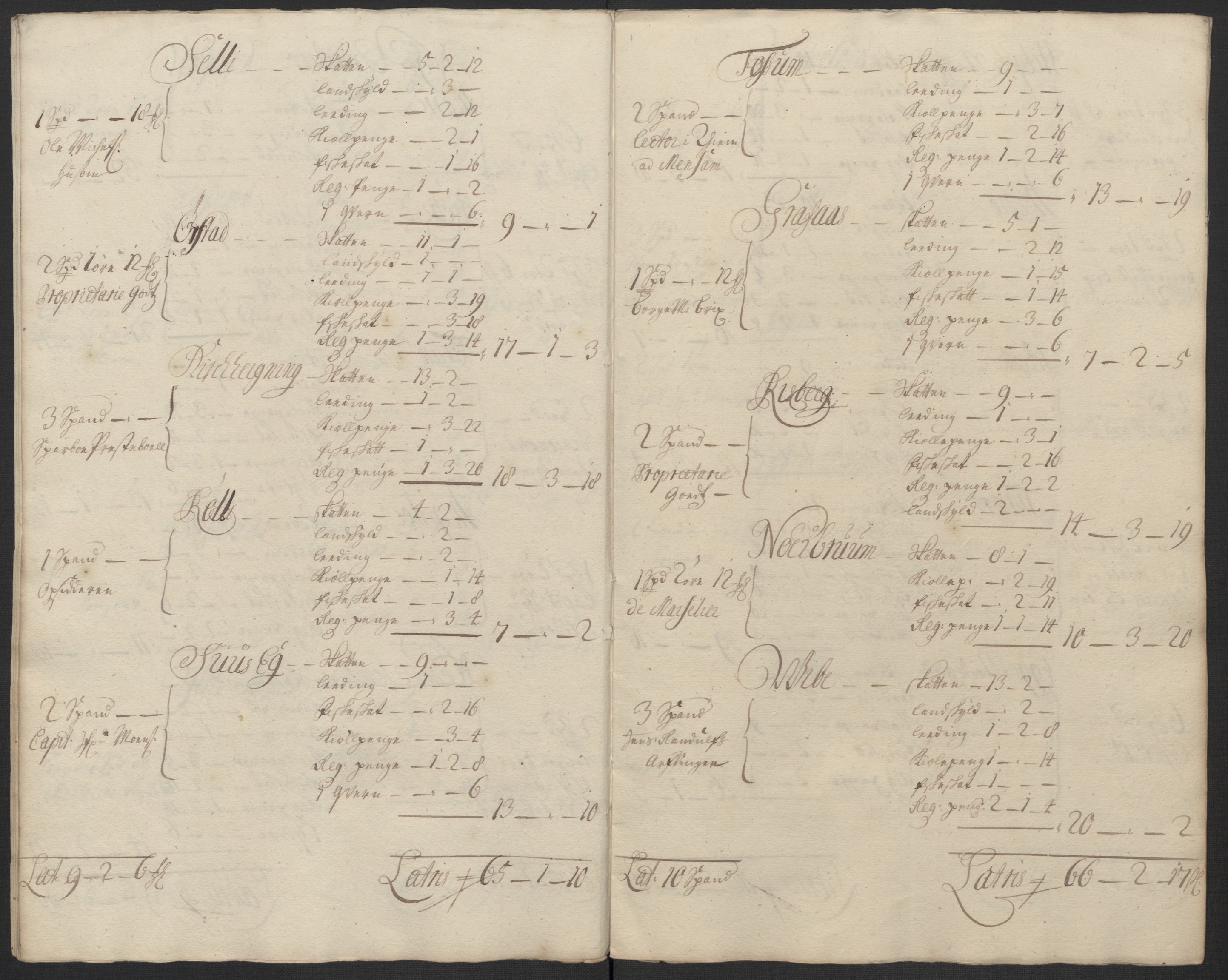 Rentekammeret inntil 1814, Reviderte regnskaper, Fogderegnskap, AV/RA-EA-4092/R63/L4311: Fogderegnskap Inderøy, 1700, p. 147