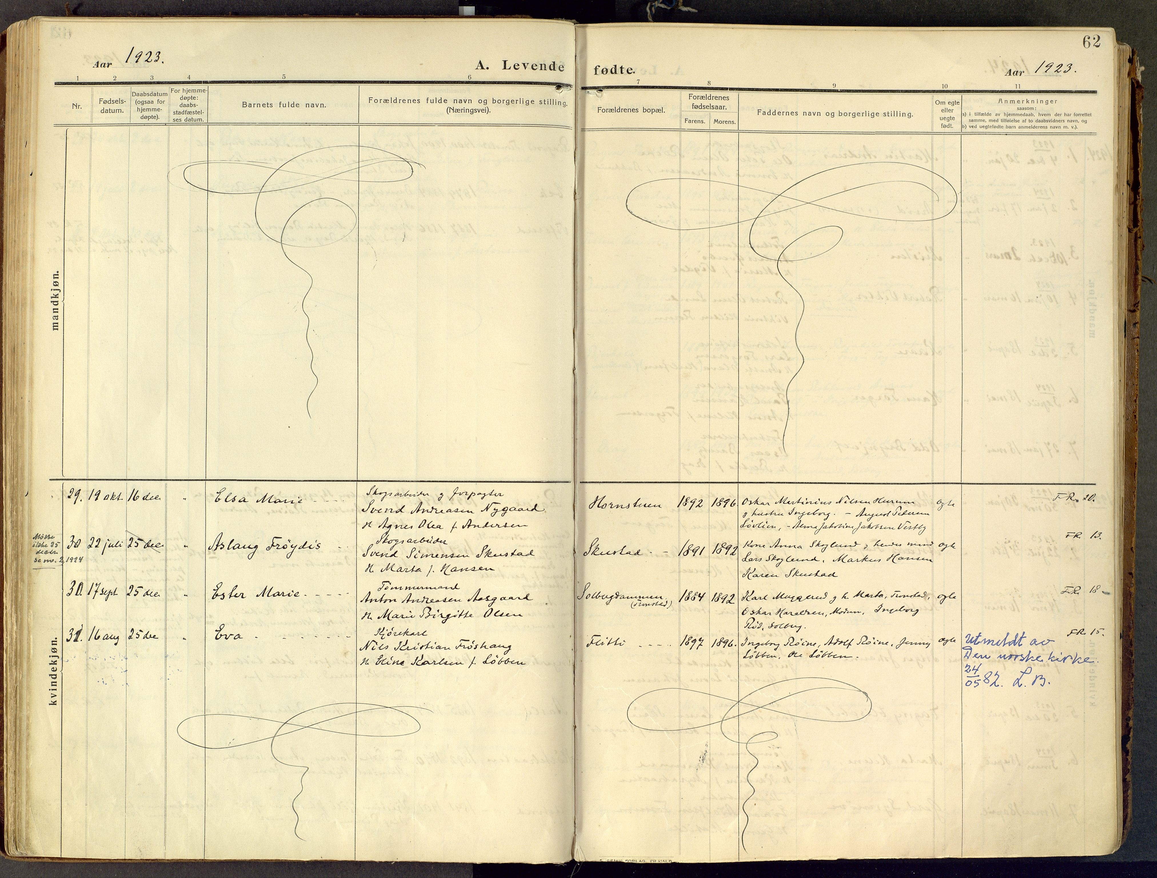 Lier kirkebøker, AV/SAKO-A-230/F/Fc/L0001: Parish register (official) no. III 1, 1906-1936, p. 62