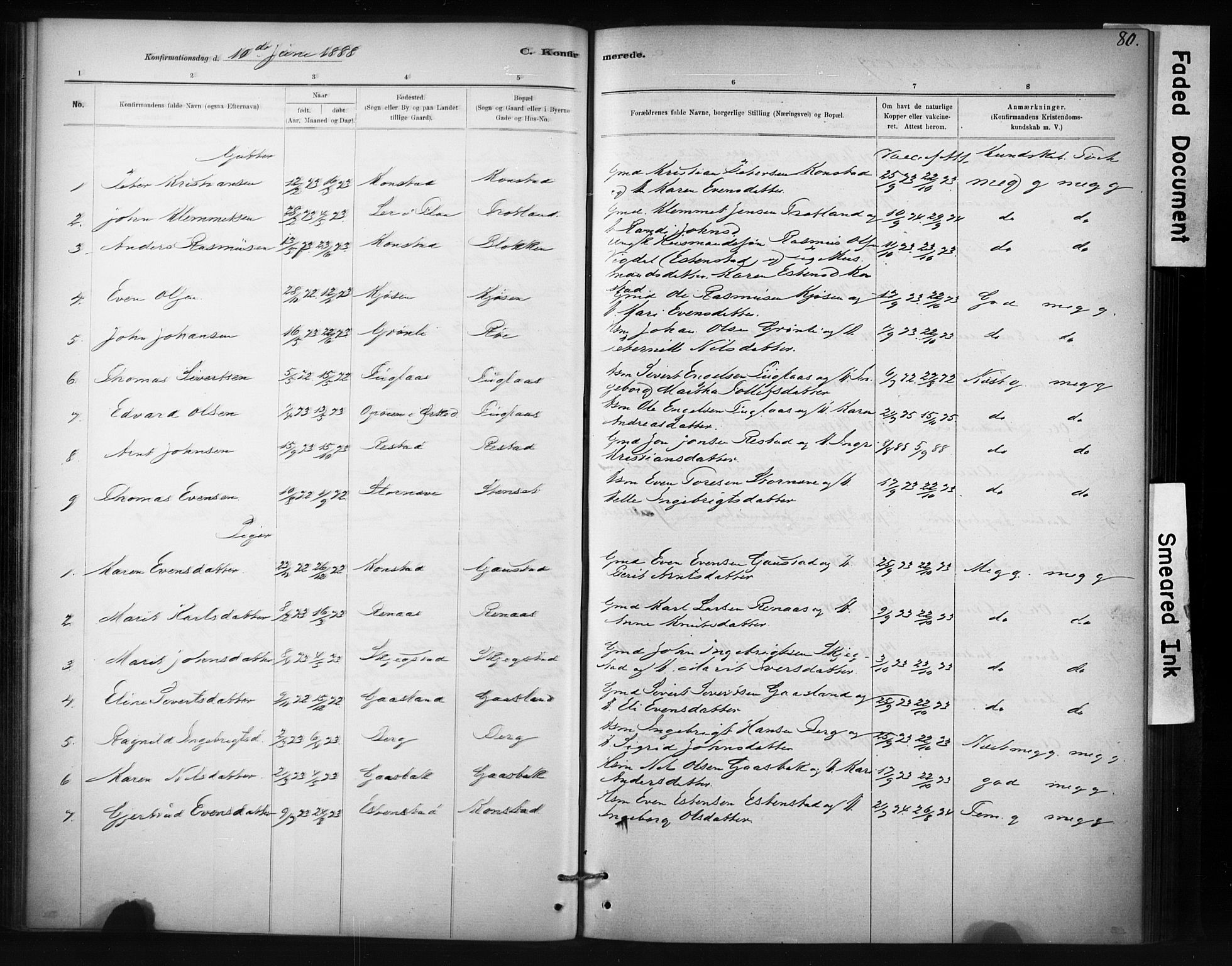 Ministerialprotokoller, klokkerbøker og fødselsregistre - Sør-Trøndelag, SAT/A-1456/694/L1127: Parish register (official) no. 694A01, 1887-1905, p. 80