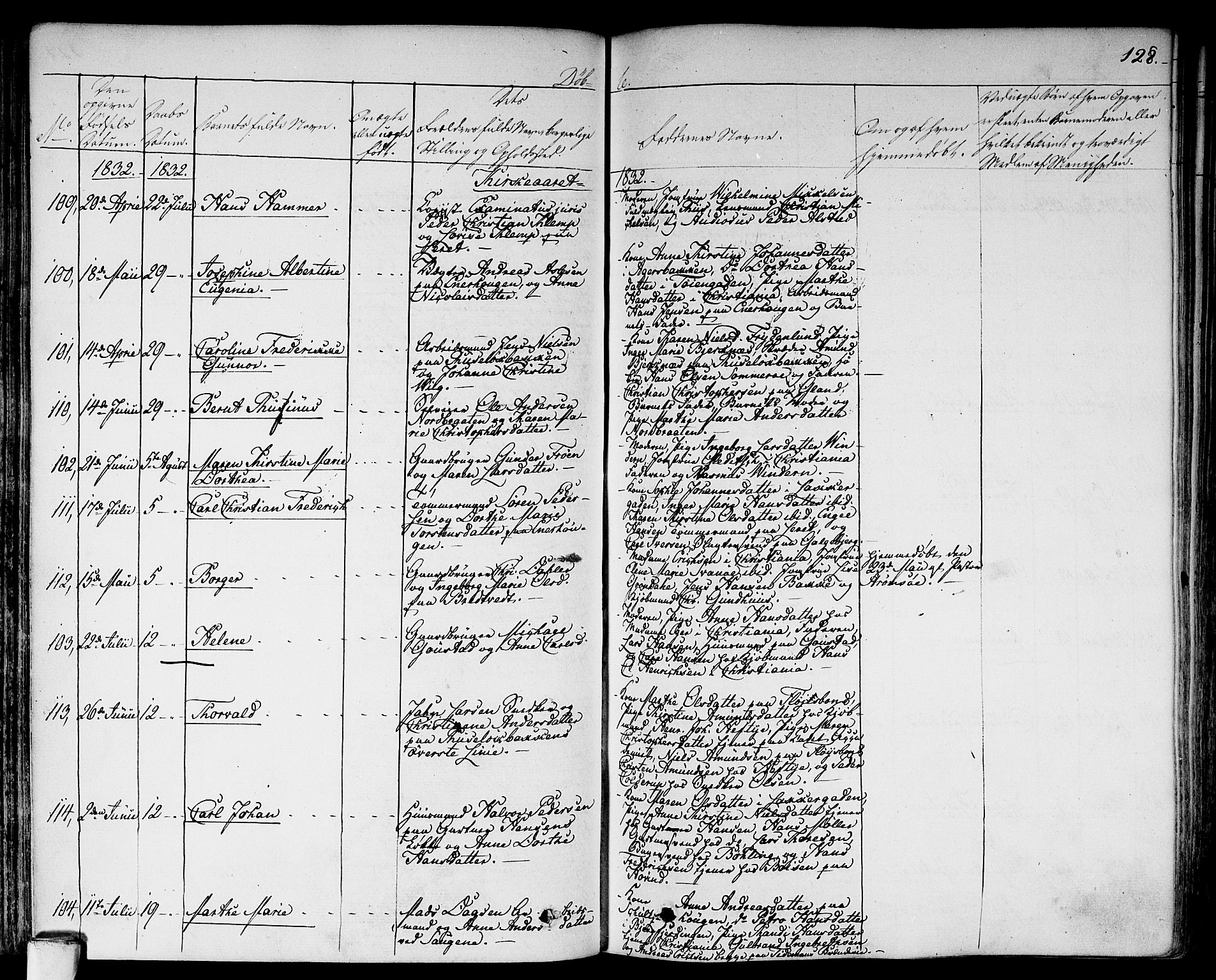 Aker prestekontor kirkebøker, SAO/A-10861/F/L0013: Parish register (official) no. 13, 1828-1837, p. 128