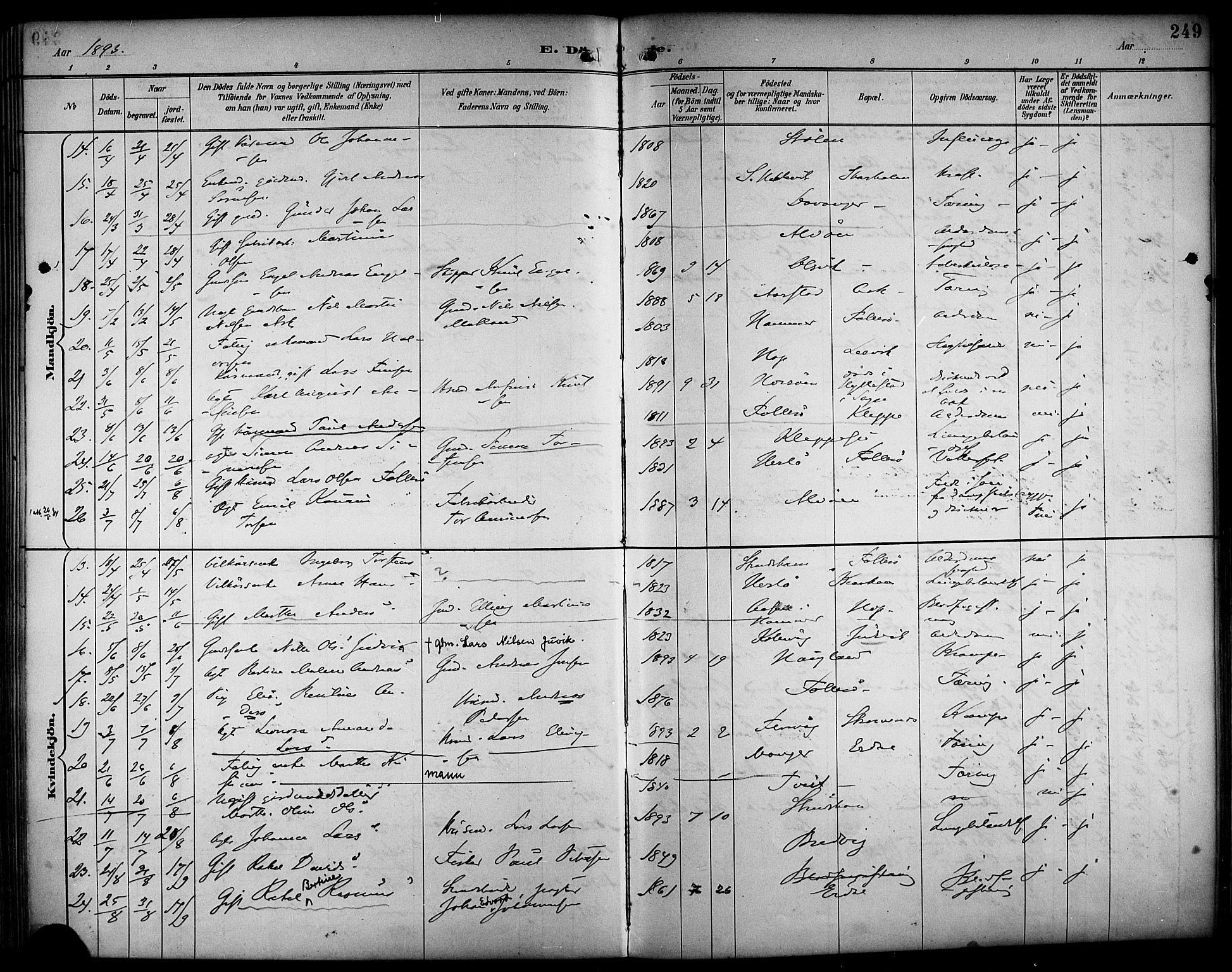 Askøy Sokneprestembete, SAB/A-74101/H/Ha/Haa/Haab/L0002: Parish register (official) no. B 2, 1889-1902, p. 249