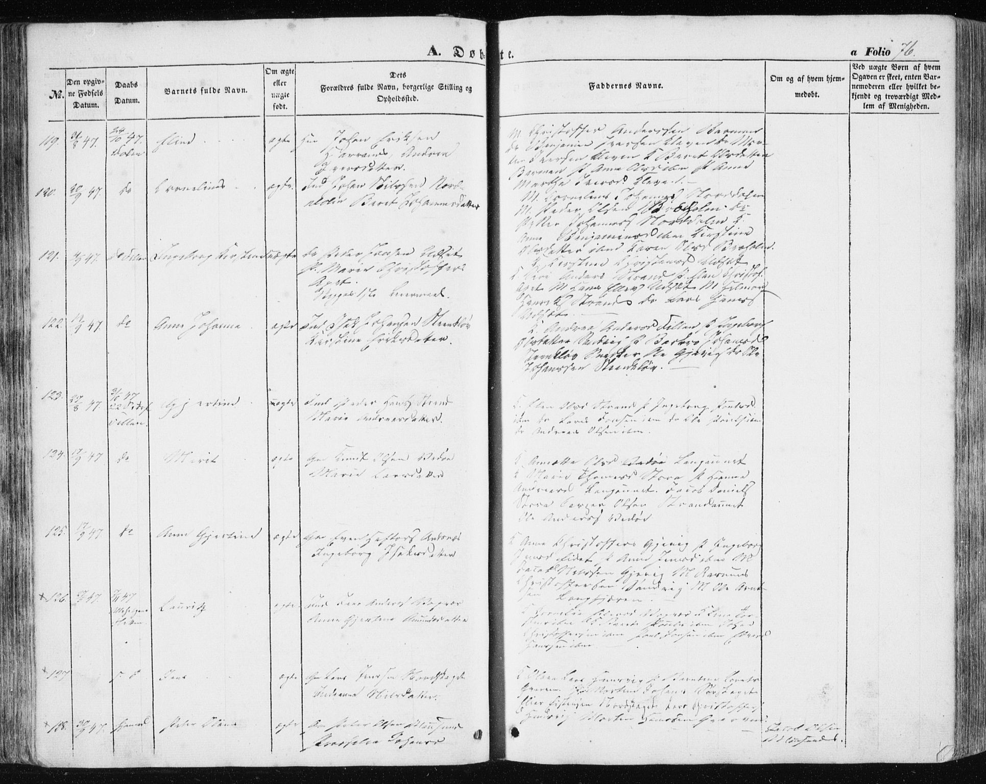 Ministerialprotokoller, klokkerbøker og fødselsregistre - Sør-Trøndelag, AV/SAT-A-1456/634/L0529: Parish register (official) no. 634A05, 1843-1851, p. 76