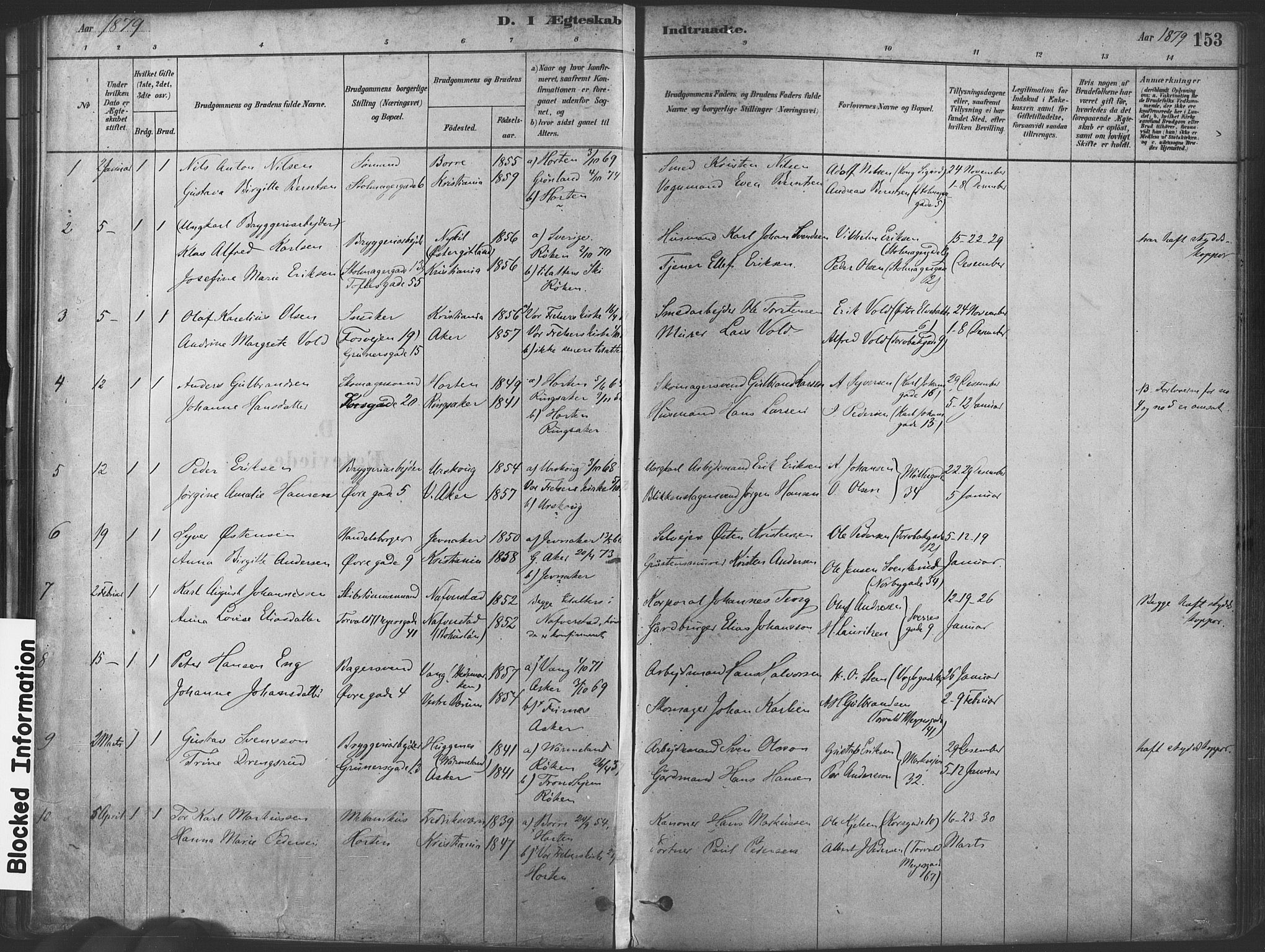 Paulus prestekontor Kirkebøker, AV/SAO-A-10871/F/Fa/L0004: Parish register (official) no. 4, 1879-1891, p. 153