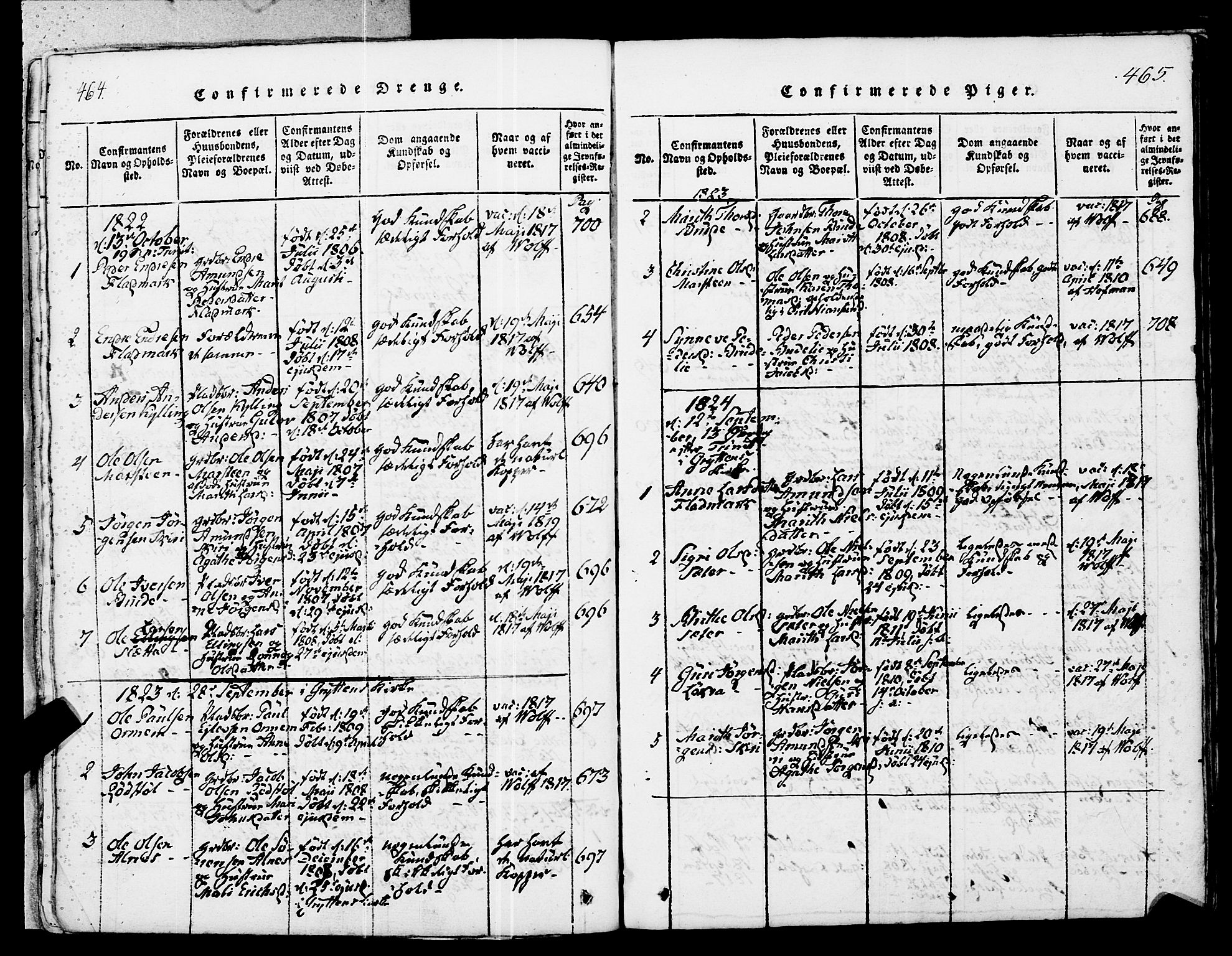 Ministerialprotokoller, klokkerbøker og fødselsregistre - Møre og Romsdal, SAT/A-1454/546/L0593: Parish register (official) no. 546A01, 1818-1853, p. 464-465