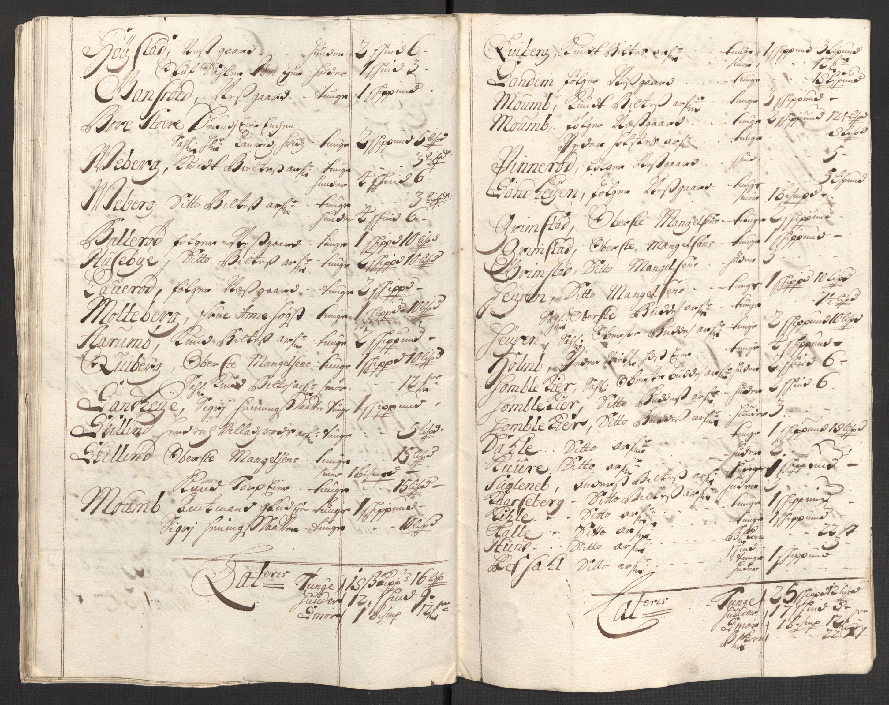 Rentekammeret inntil 1814, Reviderte regnskaper, Fogderegnskap, AV/RA-EA-4092/R04/L0131: Fogderegnskap Moss, Onsøy, Tune, Veme og Åbygge, 1702, p. 41