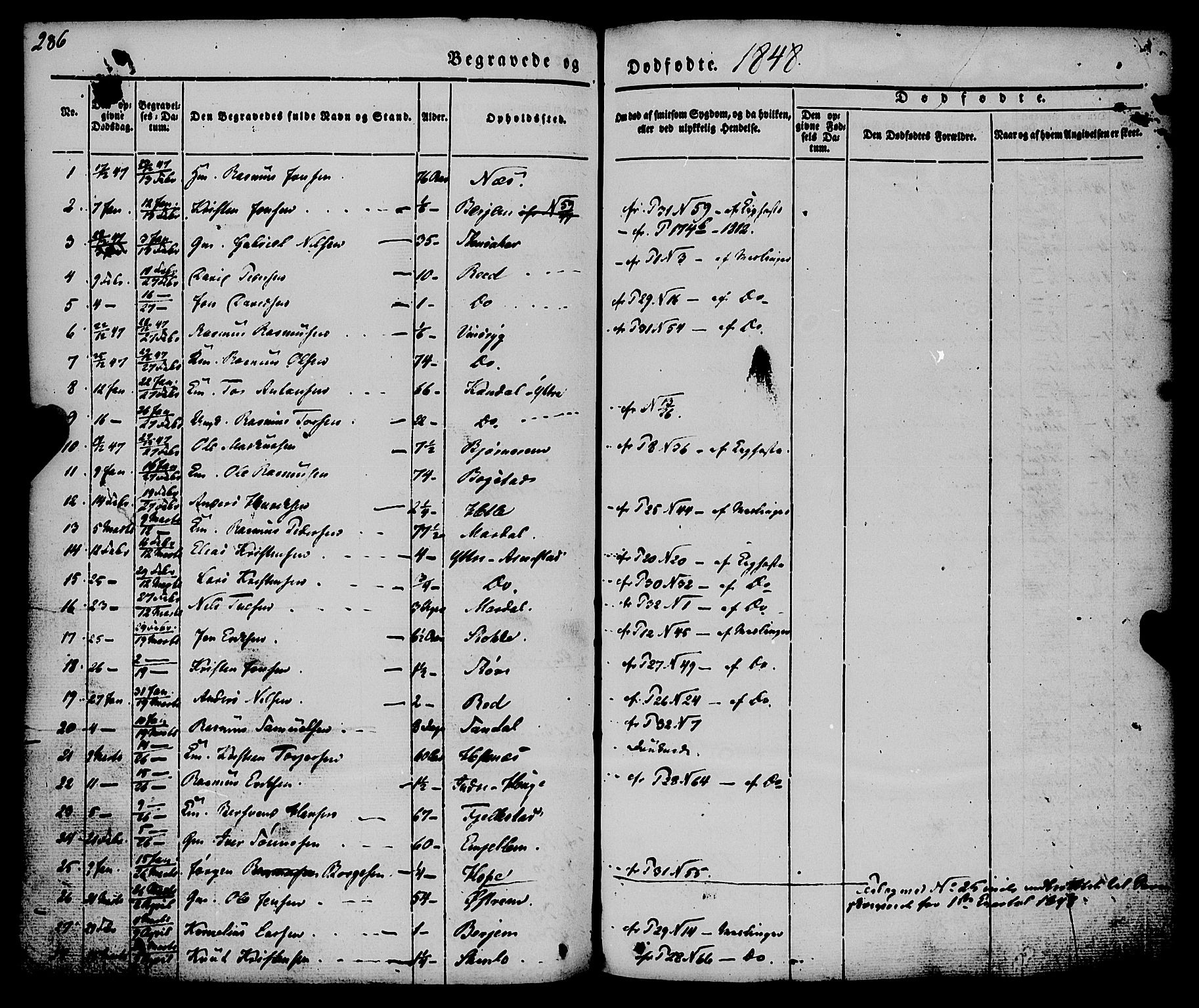 Gloppen sokneprestembete, SAB/A-80101/H/Haa/Haaa/L0008: Parish register (official) no. A 8, 1837-1855, p. 286