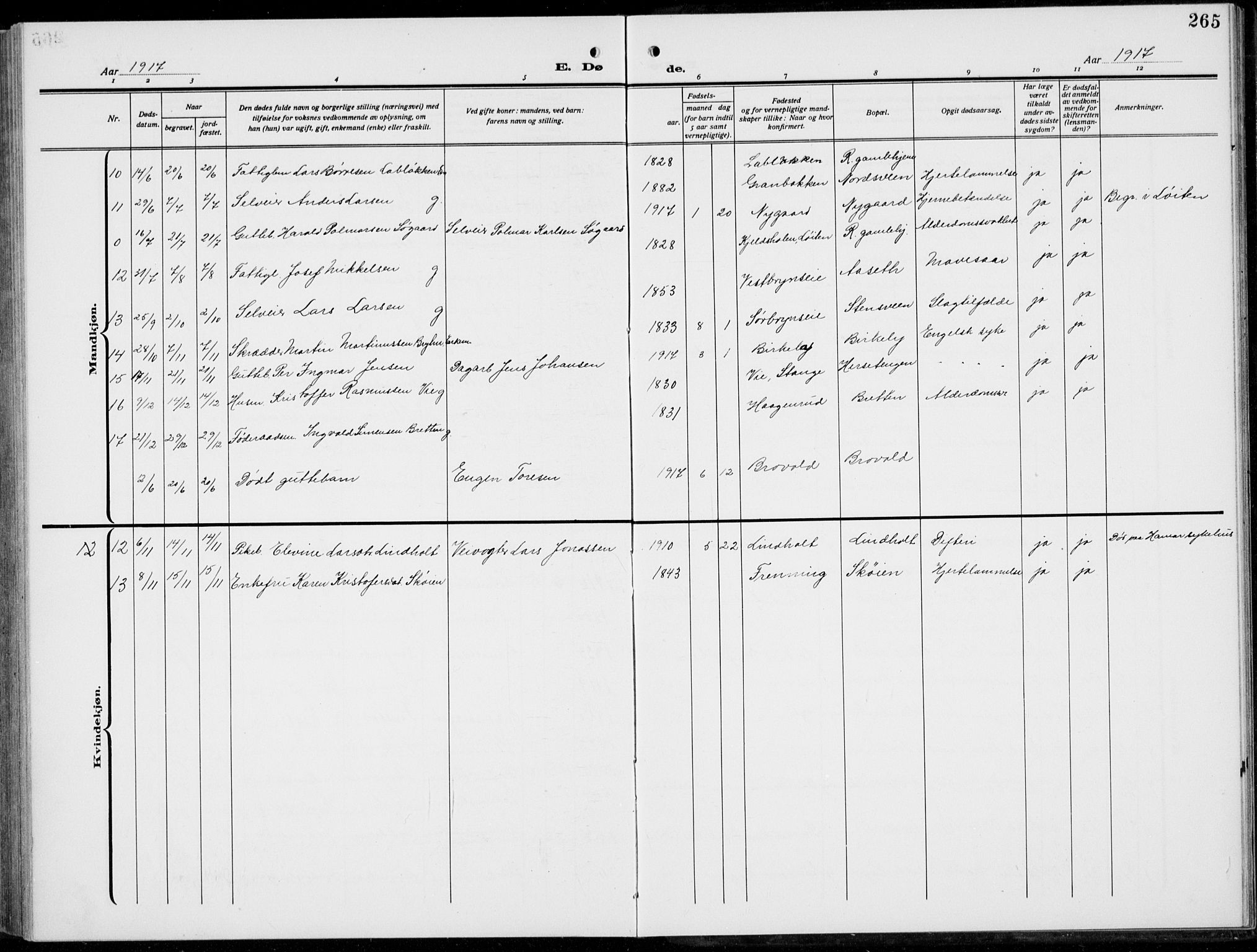 Romedal prestekontor, SAH/PREST-004/L/L0014: Parish register (copy) no. 14, 1915-1939, p. 265