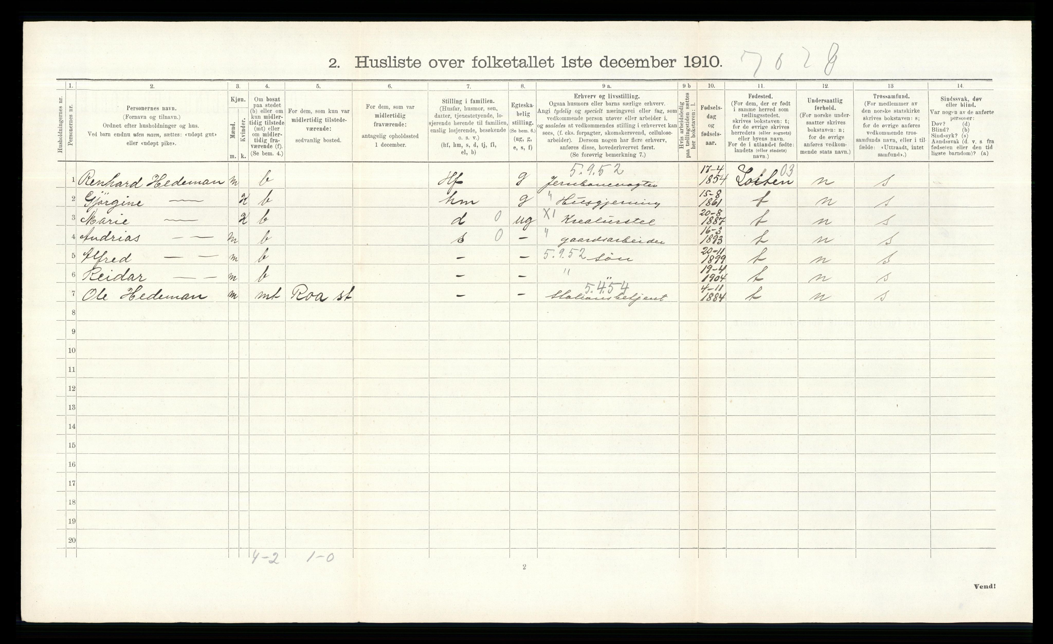 RA, 1910 census for Stange, 1910, p. 2481