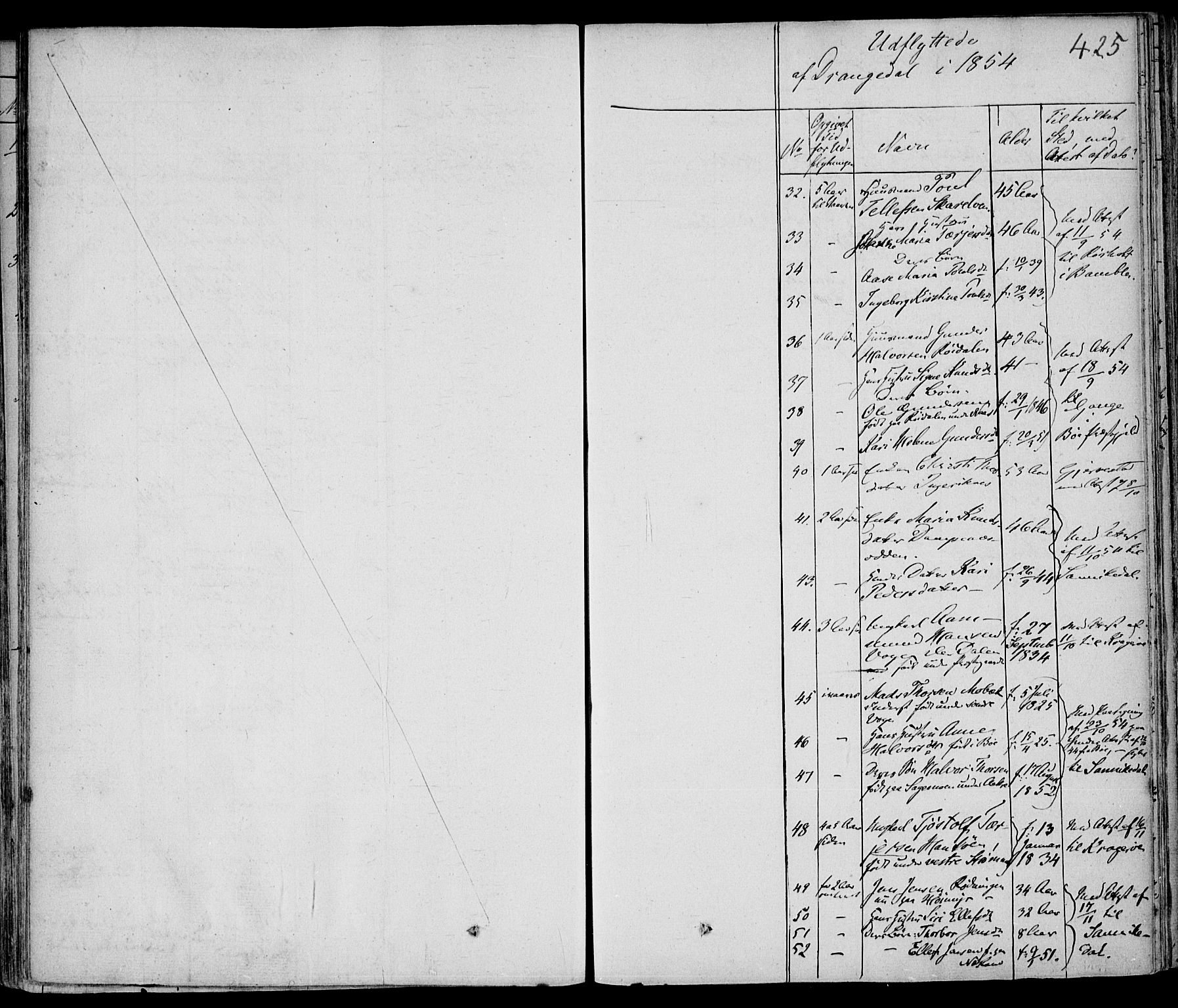 Drangedal kirkebøker, AV/SAKO-A-258/F/Fa/L0007a: Parish register (official) no. 7a, 1837-1856, p. 425