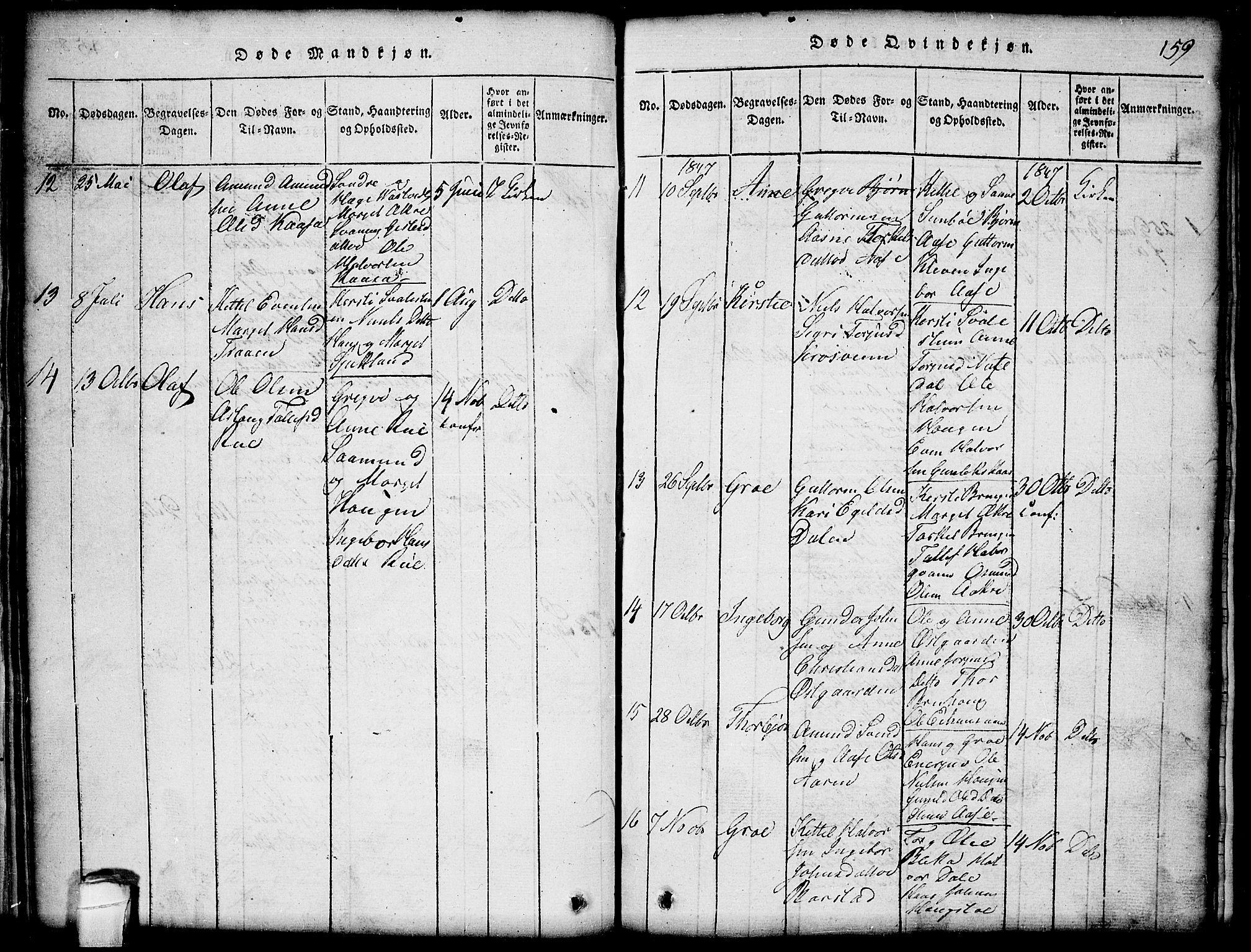 Seljord kirkebøker, SAKO/A-20/G/Gb/L0002: Parish register (copy) no. II 2, 1815-1854, p. 159