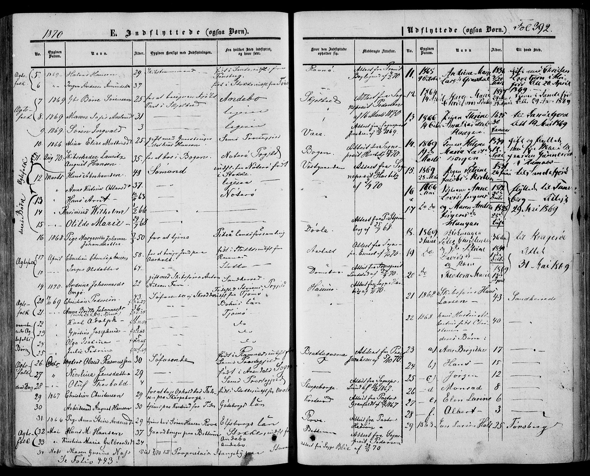 Stokke kirkebøker, SAKO/A-320/F/Fa/L0008: Parish register (official) no. I 8, 1858-1871, p. 392