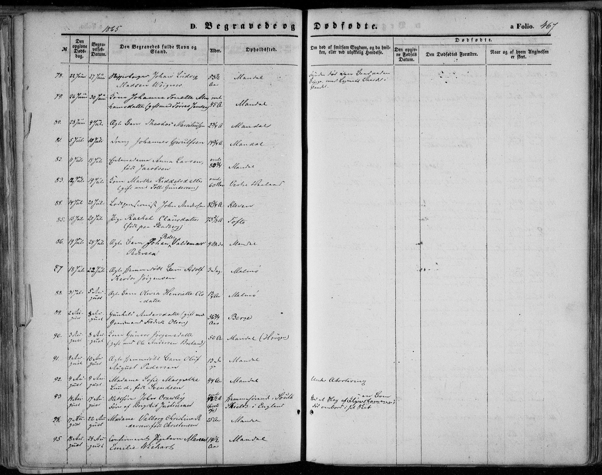 Mandal sokneprestkontor, AV/SAK-1111-0030/F/Fa/Faa/L0014: Parish register (official) no. A 14, 1859-1872, p. 467