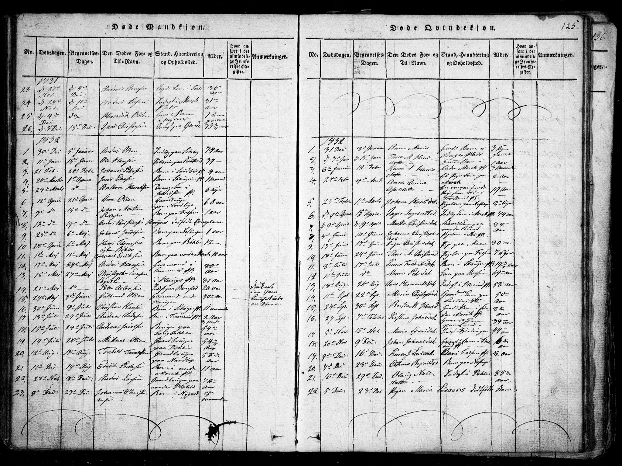 Spydeberg prestekontor Kirkebøker, AV/SAO-A-10924/G/Ga/L0001: Parish register (copy) no. I 1, 1814-1868, p. 125