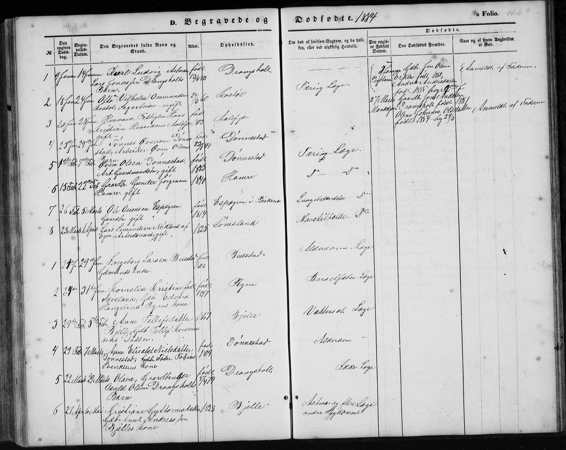 Tveit sokneprestkontor, AV/SAK-1111-0043/F/Fb/L0003: Parish register (copy) no. B 3, 1854-1886, p. 406