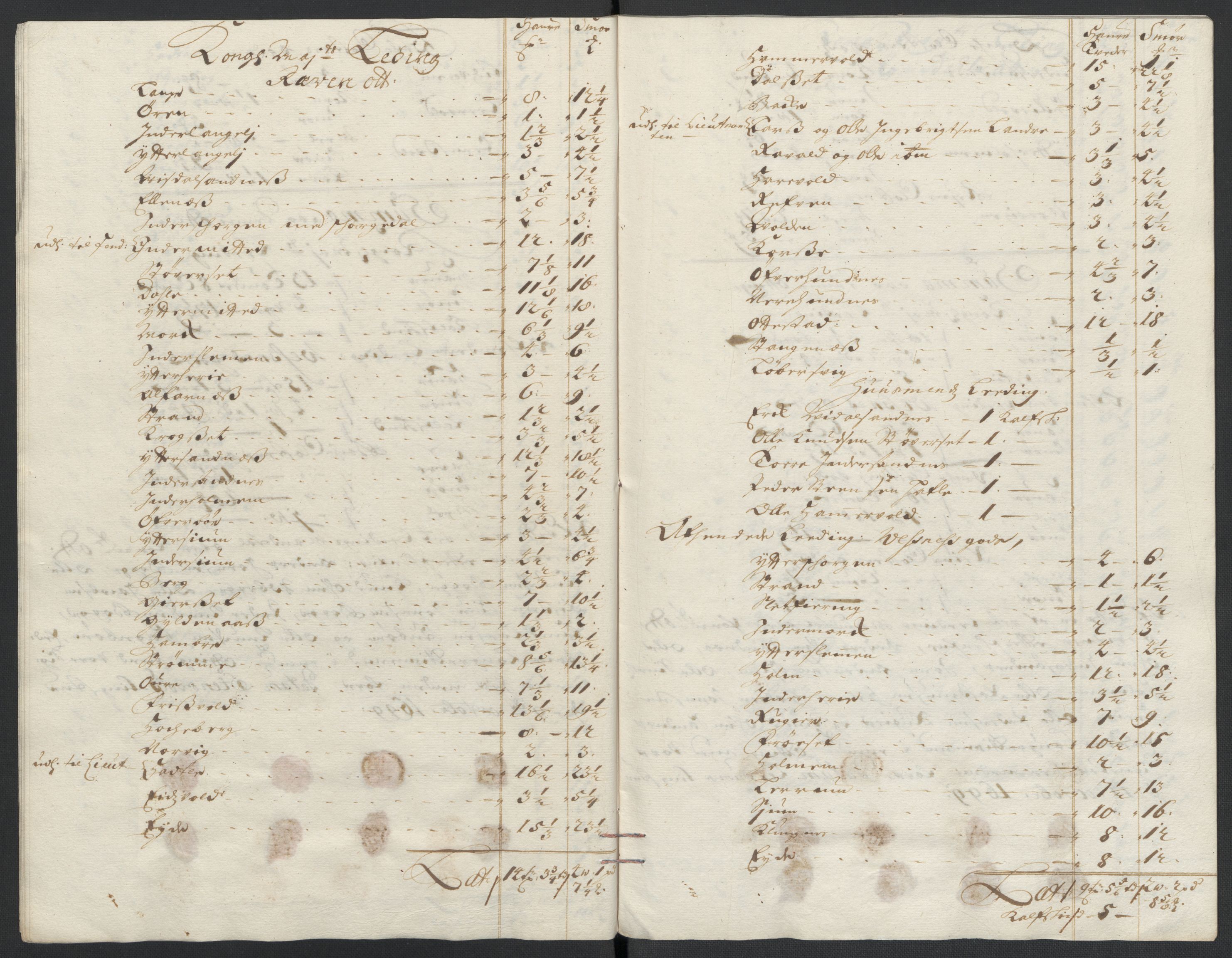 Rentekammeret inntil 1814, Reviderte regnskaper, Fogderegnskap, AV/RA-EA-4092/R55/L3654: Fogderegnskap Romsdal, 1699-1700, p. 115