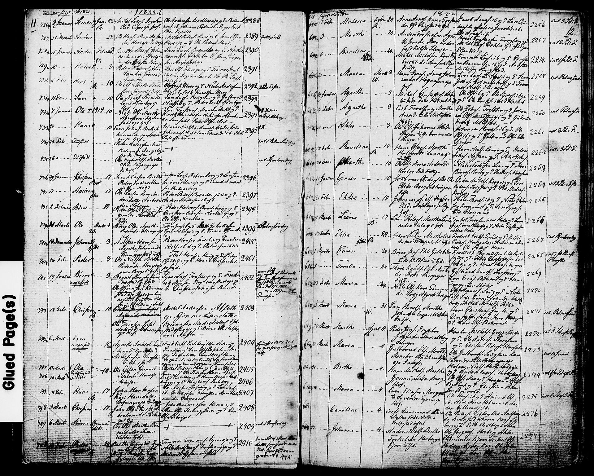 Ringsaker prestekontor, AV/SAH-PREST-014/K/Ka/L0006: Parish register (official) no. 6, 1821-1826, p. 11-12