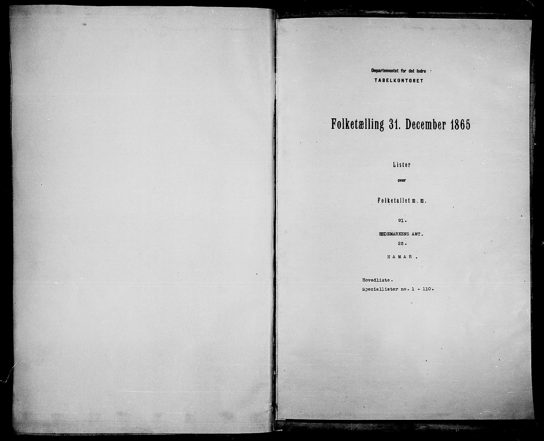 RA, 1865 census for Vang/Hamar, 1865, p. 3