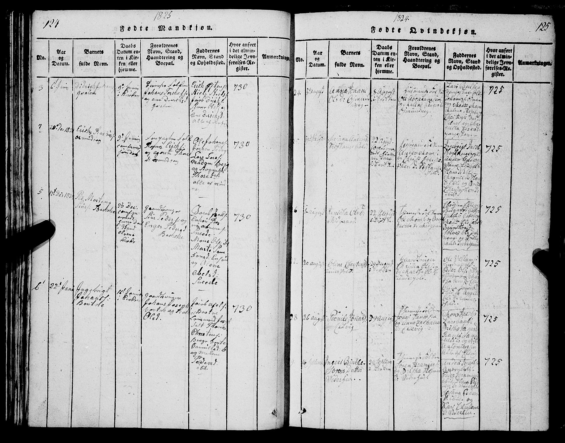 Selje sokneprestembete, AV/SAB-A-99938/H/Ha/Hab/Haba: Parish register (copy) no. A 1, 1816-1828, p. 124-125