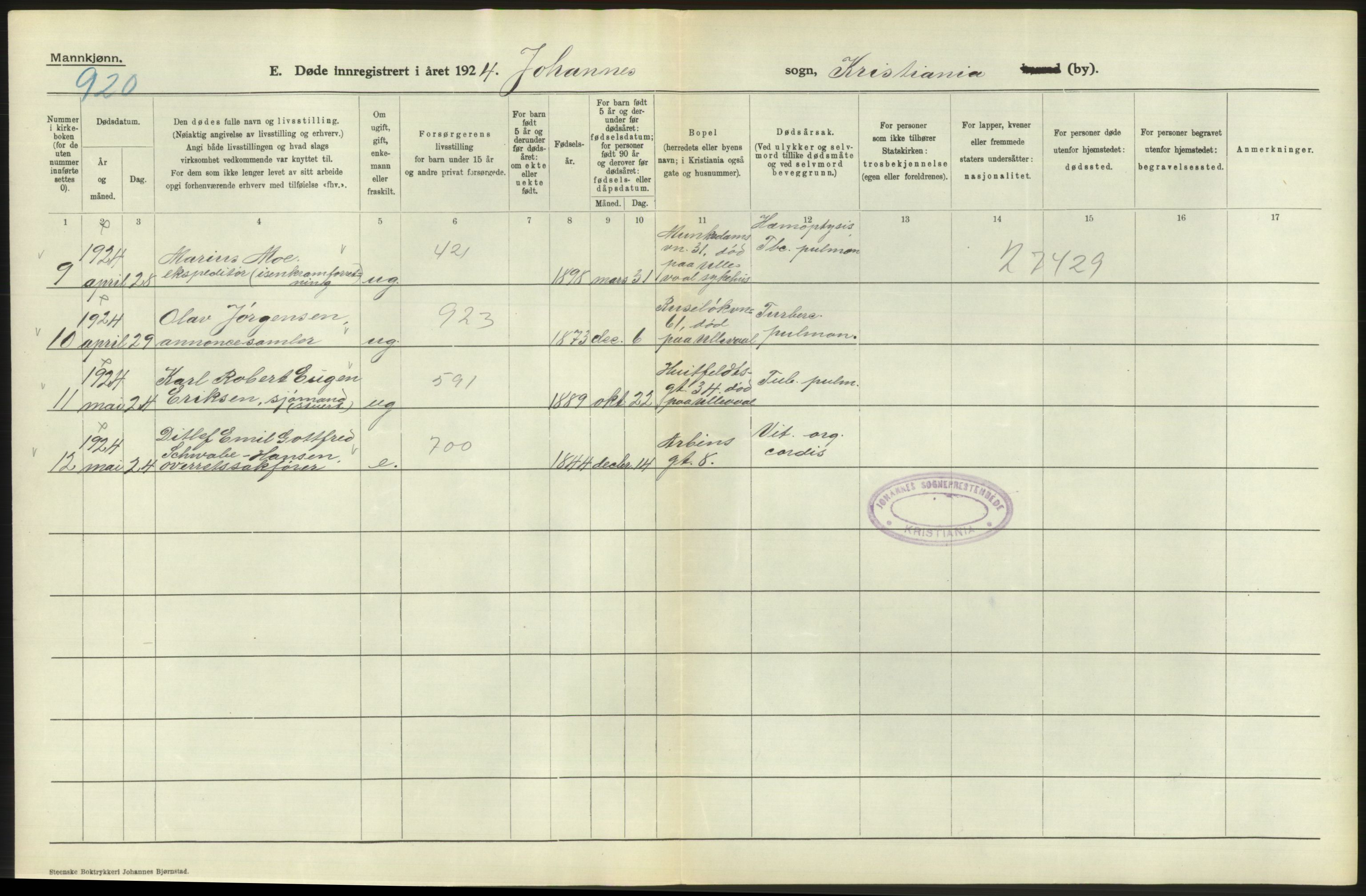 Statistisk sentralbyrå, Sosiodemografiske emner, Befolkning, AV/RA-S-2228/D/Df/Dfc/Dfcd/L0008: Kristiania: Døde menn, 1924, p. 88