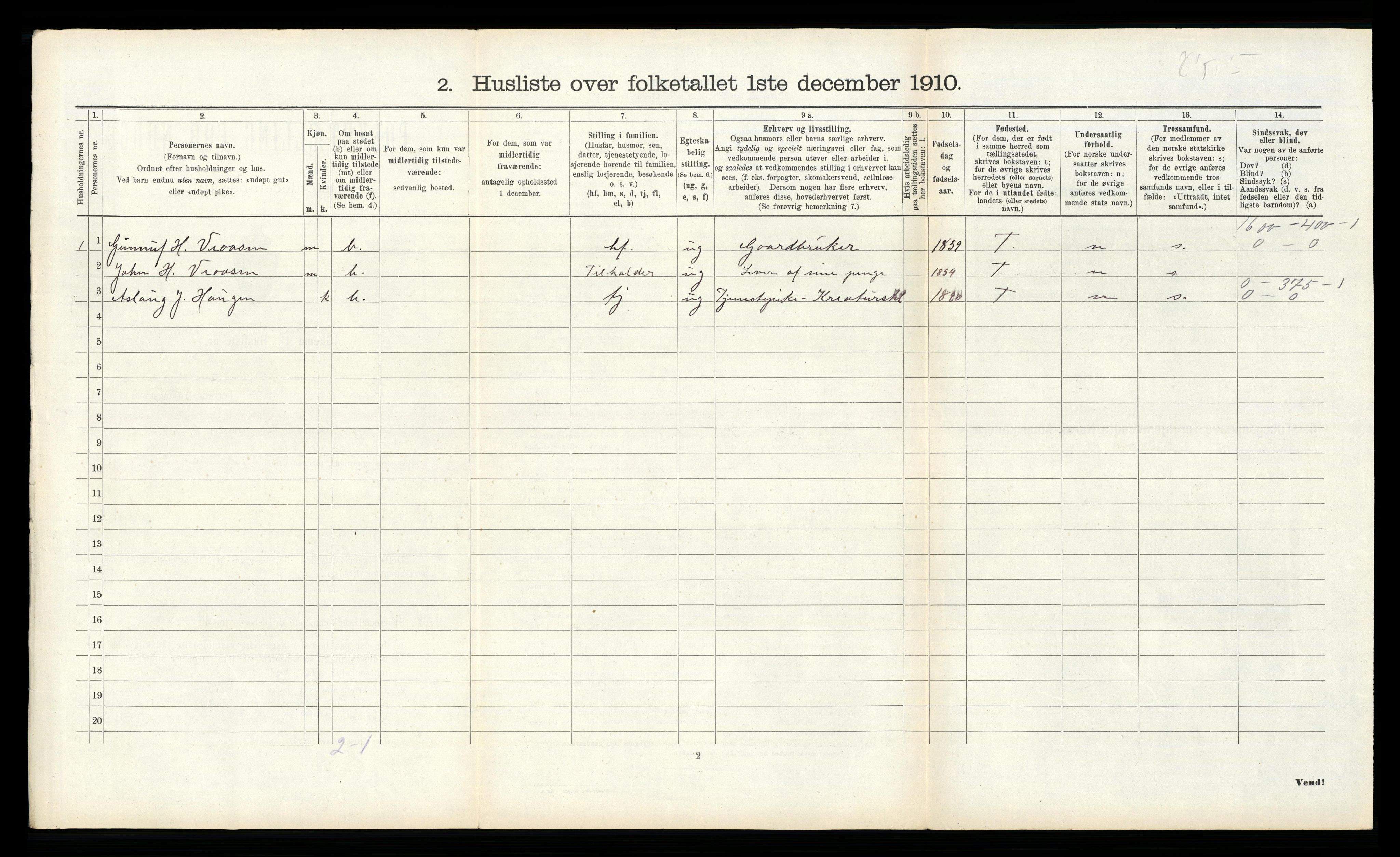 RA, 1910 census for Tinn, 1910, p. 166