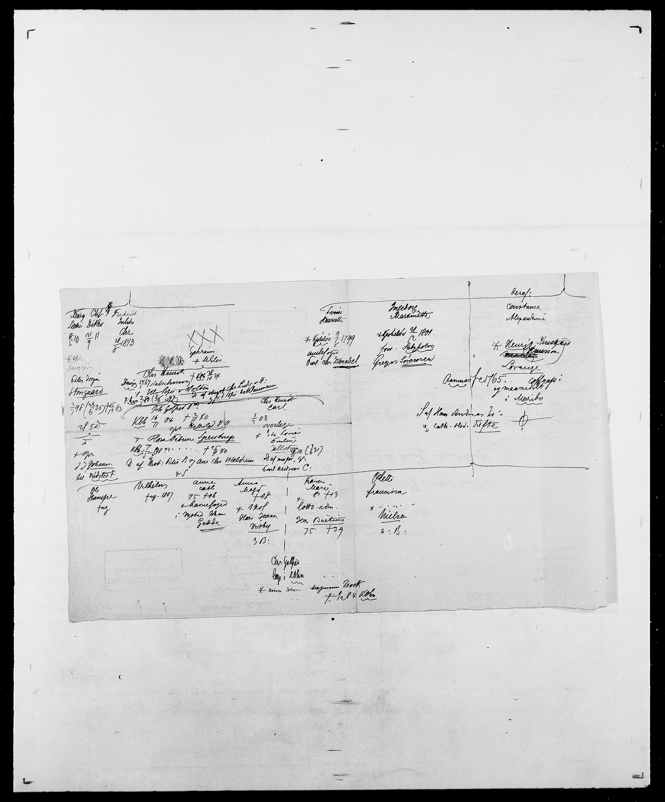 Delgobe, Charles Antoine - samling, AV/SAO-PAO-0038/D/Da/L0015: Grodtshilling - Halvorsæth, p. 738