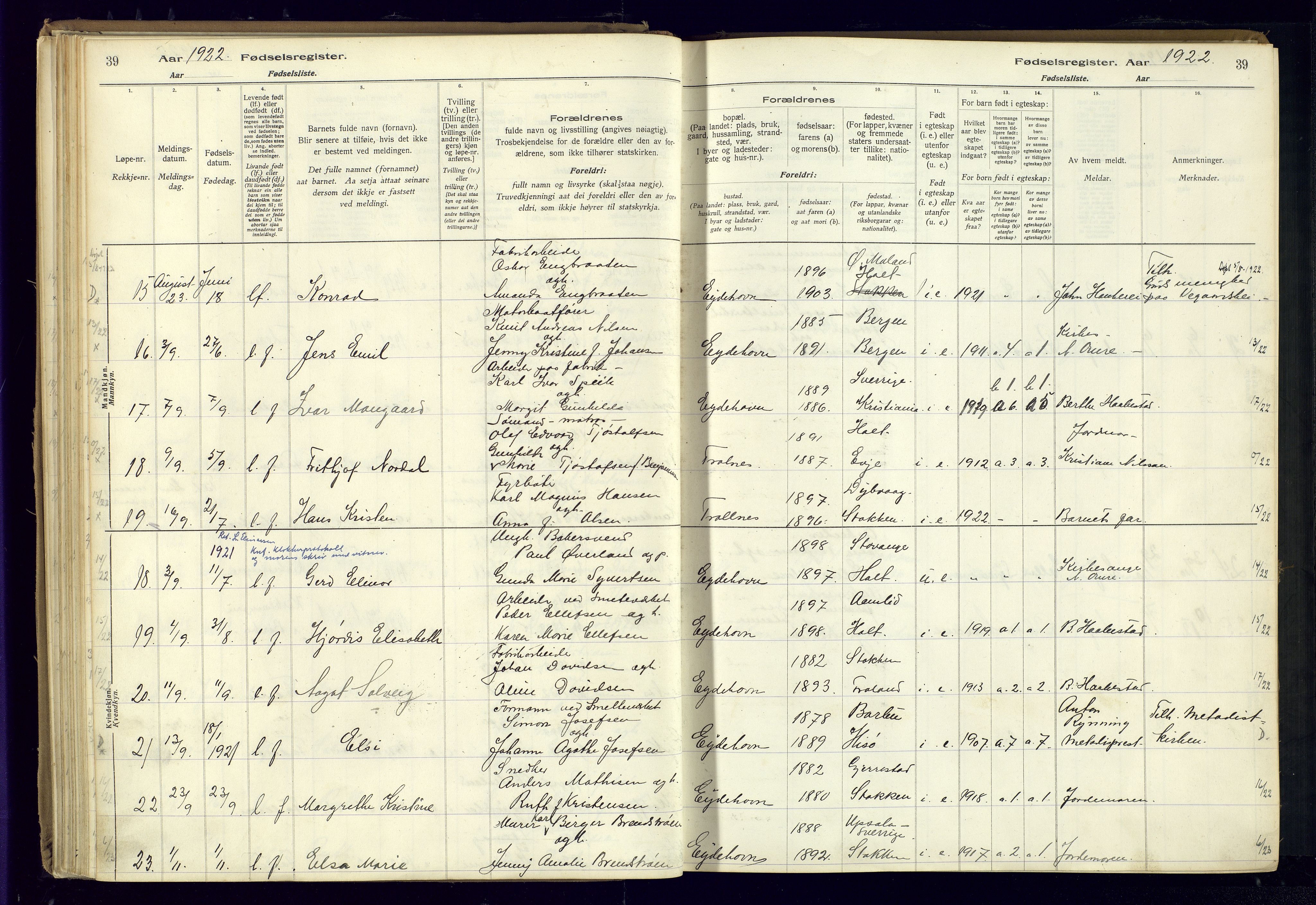 Austre Moland sokneprestkontor, AV/SAK-1111-0001/J/Ja/L0003: Birth register no. A-VI-27, 1916-1950, p. 39