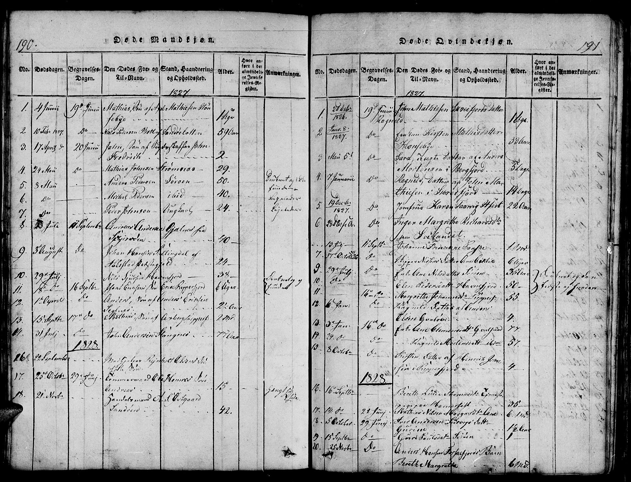 Hammerfest sokneprestkontor, SATØ/S-1347/H/Hb/L0001.klokk: Parish register (copy) no. 1, 1822-1850, p. 190-191