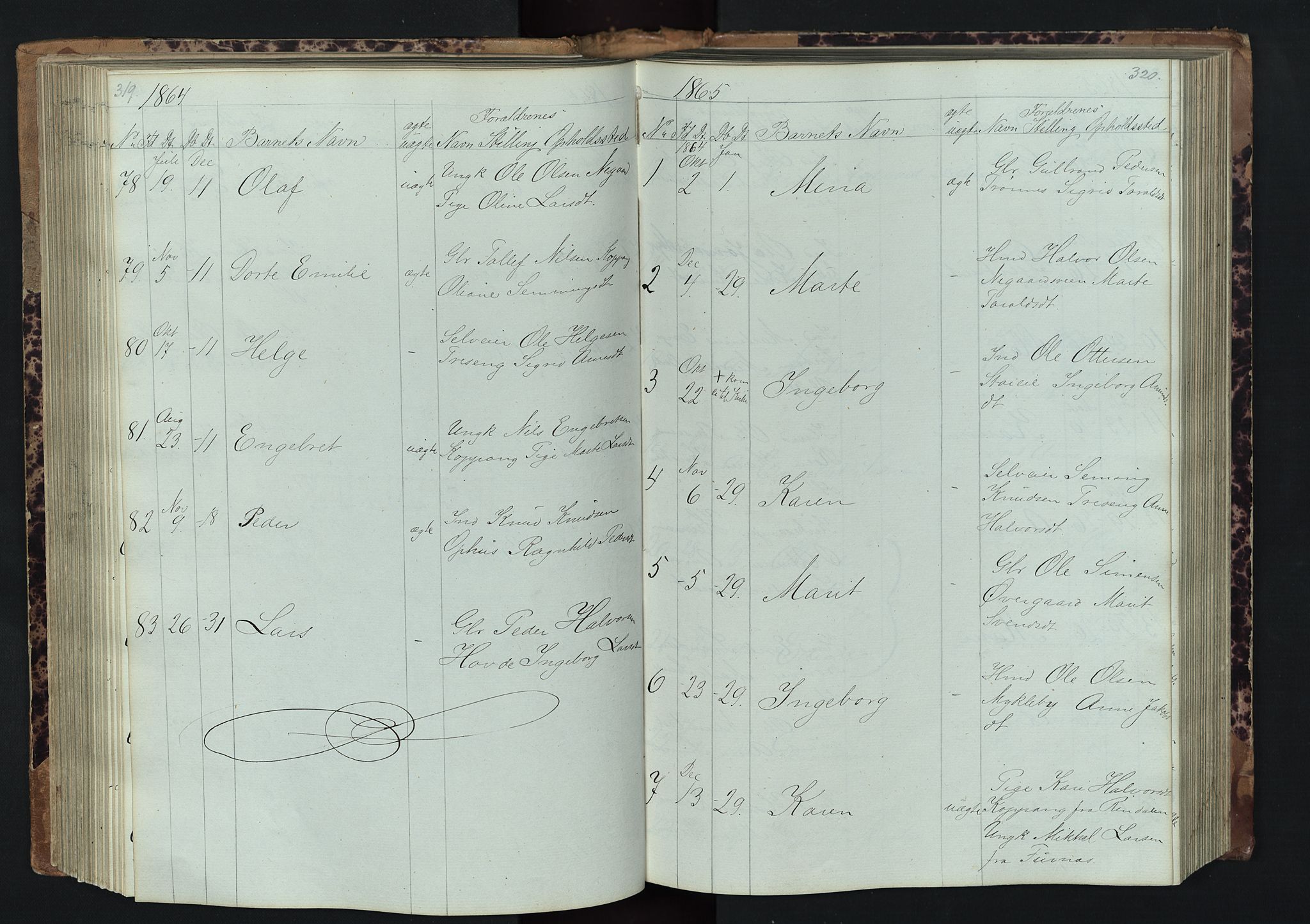 Stor-Elvdal prestekontor, AV/SAH-PREST-052/H/Ha/Hab/L0001: Parish register (copy) no. 1 /1, 1860-1894, p. 319-320