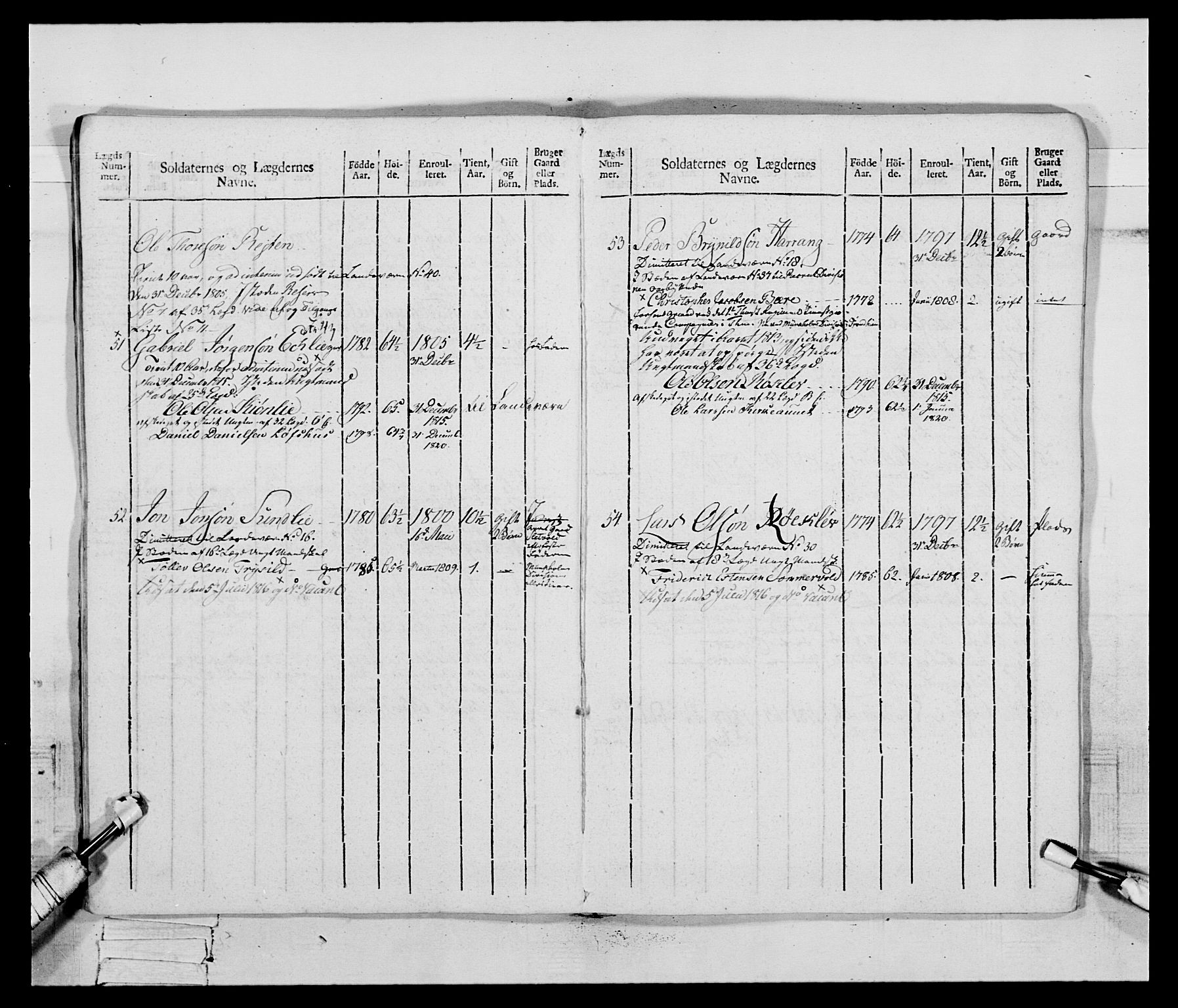 Generalitets- og kommissariatskollegiet, Det kongelige norske kommissariatskollegium, AV/RA-EA-5420/E/Eh/L0083c: 2. Trondheimske nasjonale infanteriregiment, 1810, p. 67