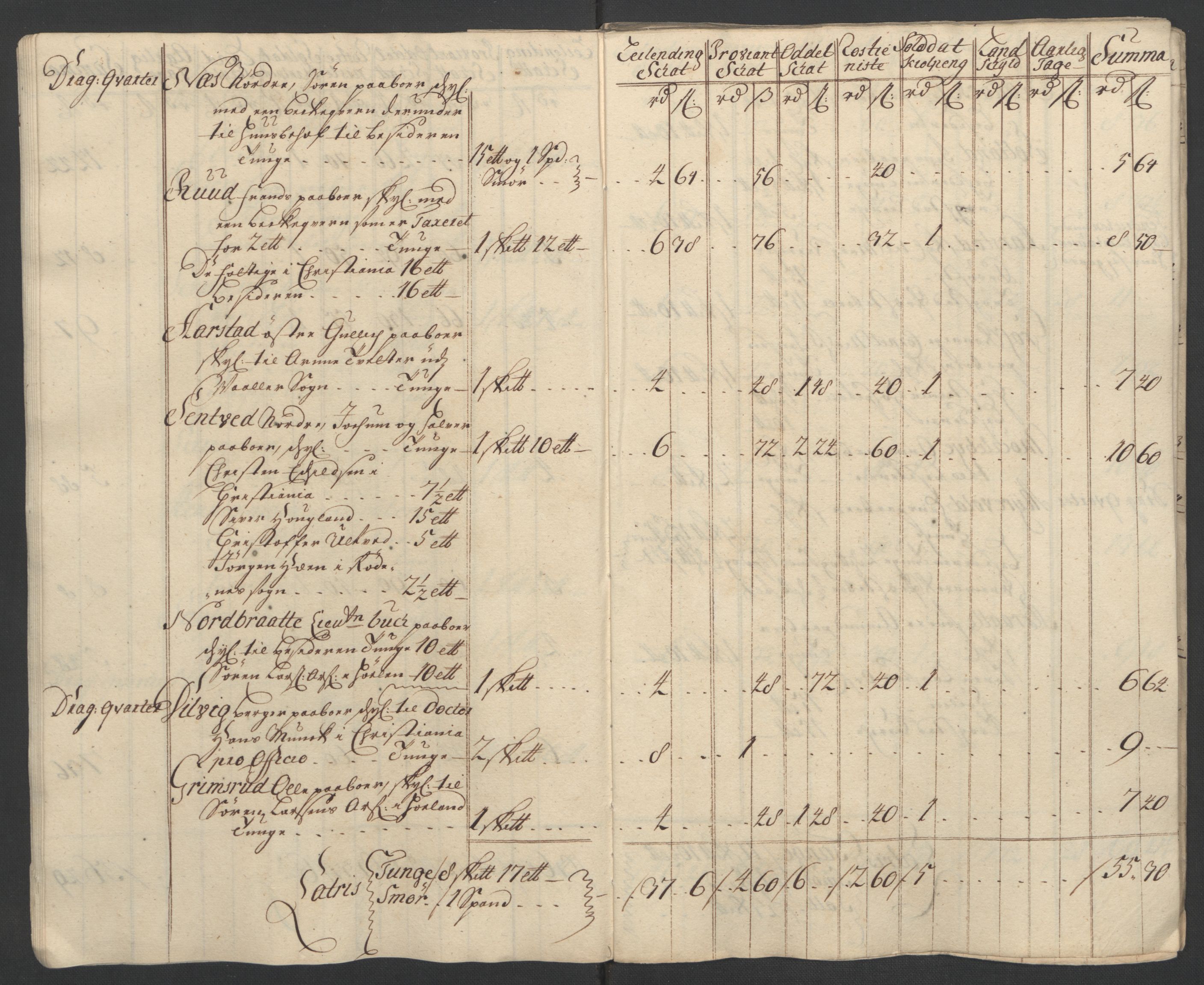 Rentekammeret inntil 1814, Reviderte regnskaper, Fogderegnskap, AV/RA-EA-4092/R07/L0303: Fogderegnskap Rakkestad, Heggen og Frøland, 1711, p. 135