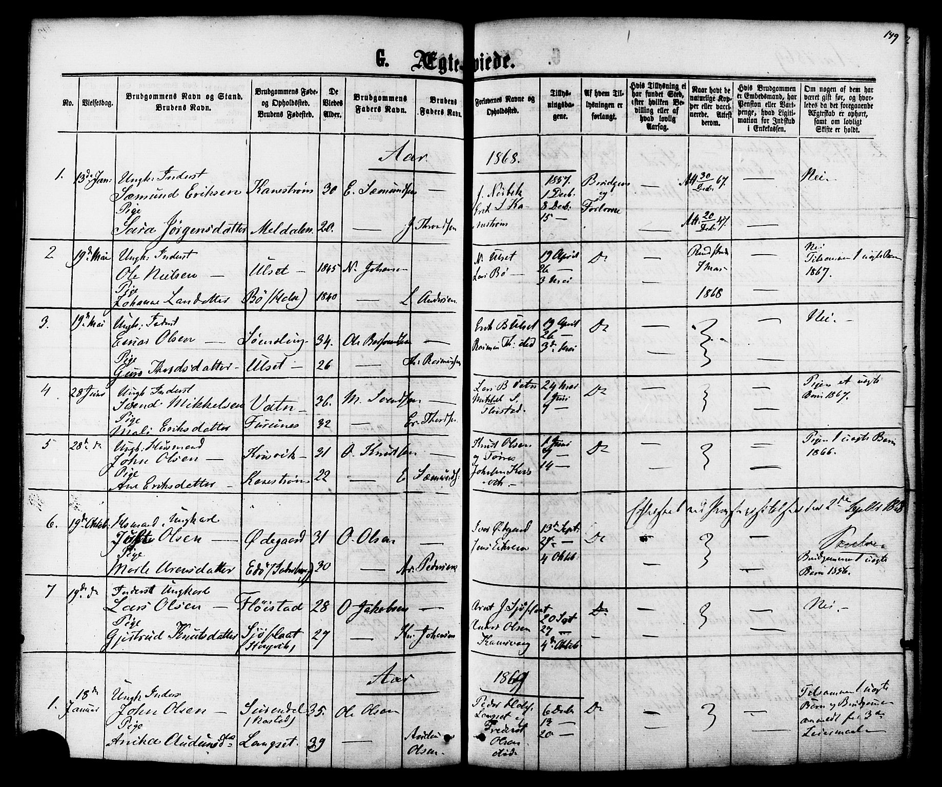 Ministerialprotokoller, klokkerbøker og fødselsregistre - Møre og Romsdal, AV/SAT-A-1454/587/L0999: Parish register (official) no. 587A01, 1864-1886, p. 149