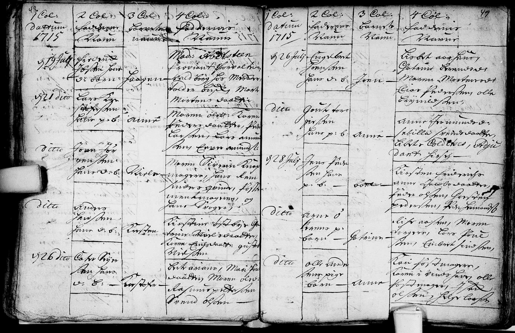 Aker prestekontor kirkebøker, AV/SAO-A-10861/F/L0002: Parish register (official) no. 2, 1714-1720, p. 48-49