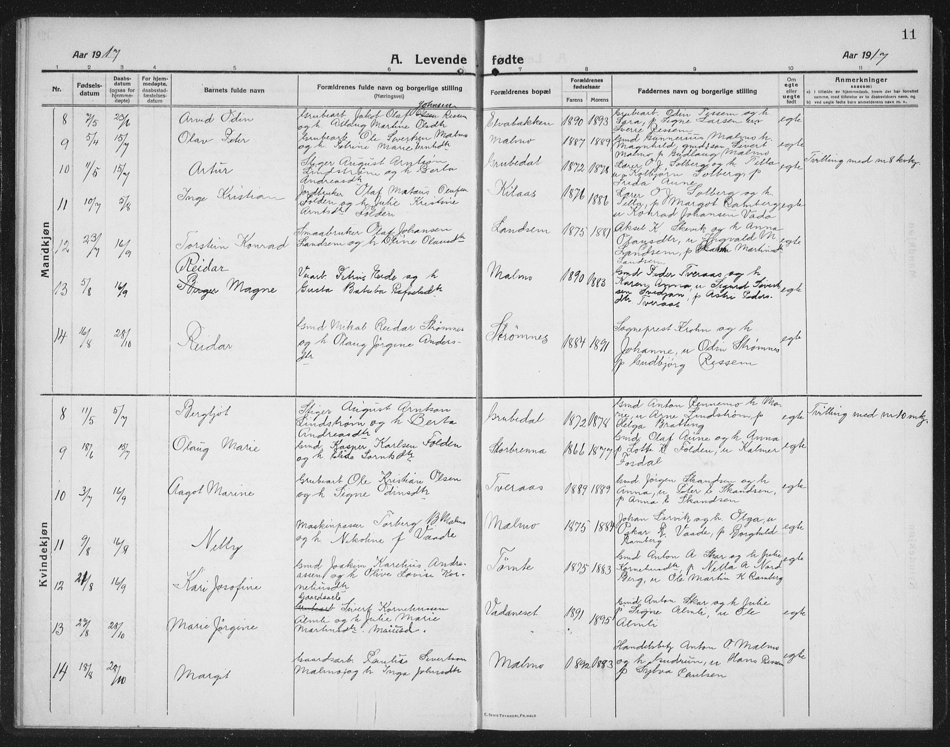 Ministerialprotokoller, klokkerbøker og fødselsregistre - Nord-Trøndelag, SAT/A-1458/745/L0434: Parish register (copy) no. 745C03, 1914-1937, p. 11