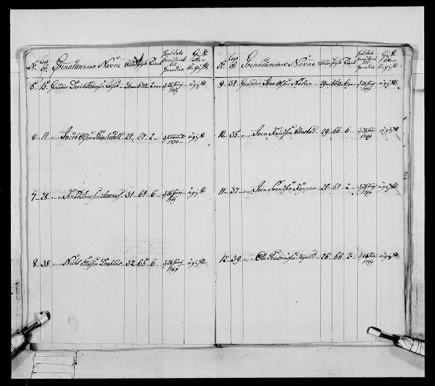 Generalitets- og kommissariatskollegiet, Det kongelige norske kommissariatskollegium, RA/EA-5420/E/Eh/L0089: 1. Bergenhusiske nasjonale infanteriregiment, 1769-1773, p. 238